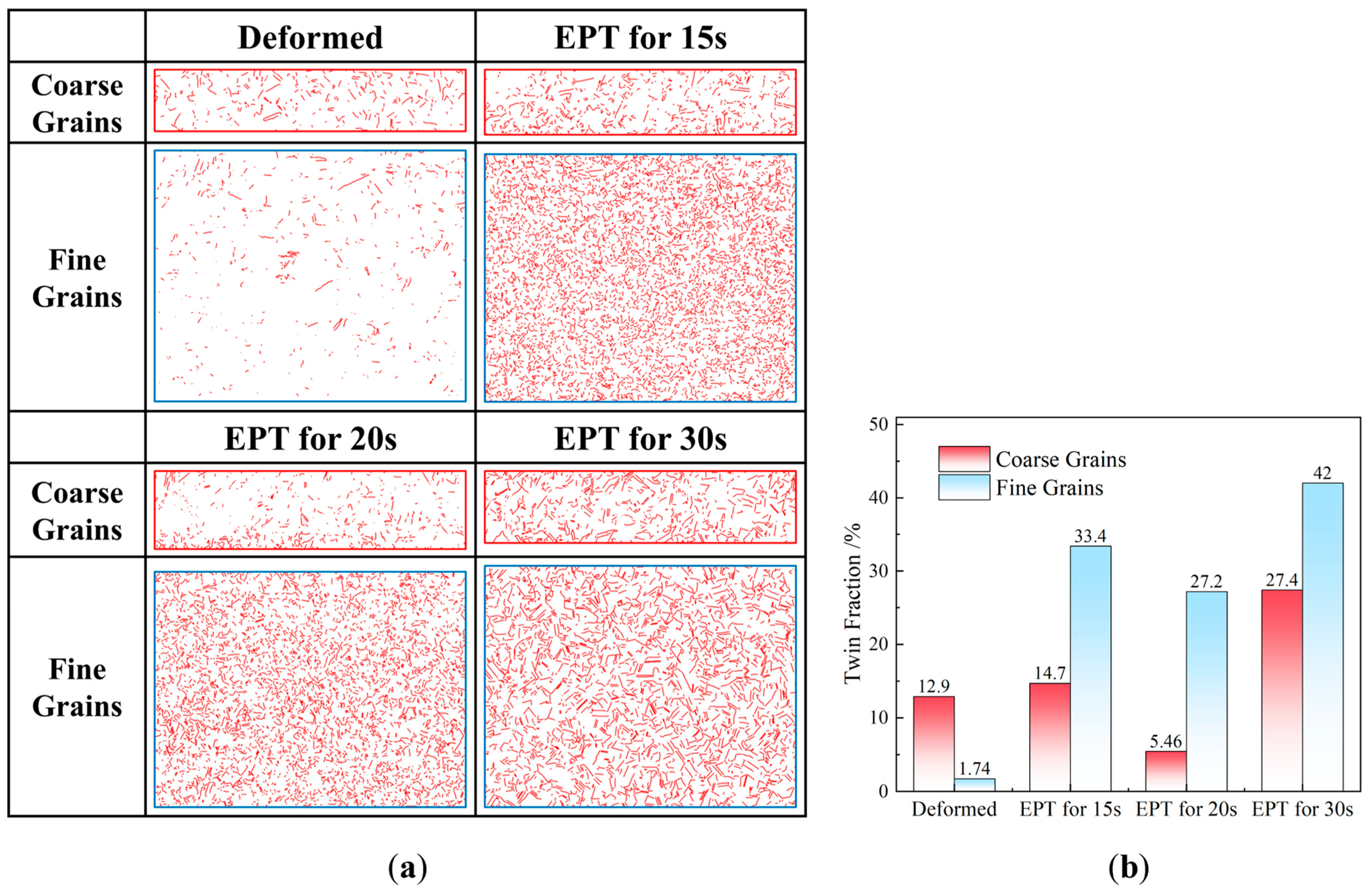 Materials 18 02019 g004