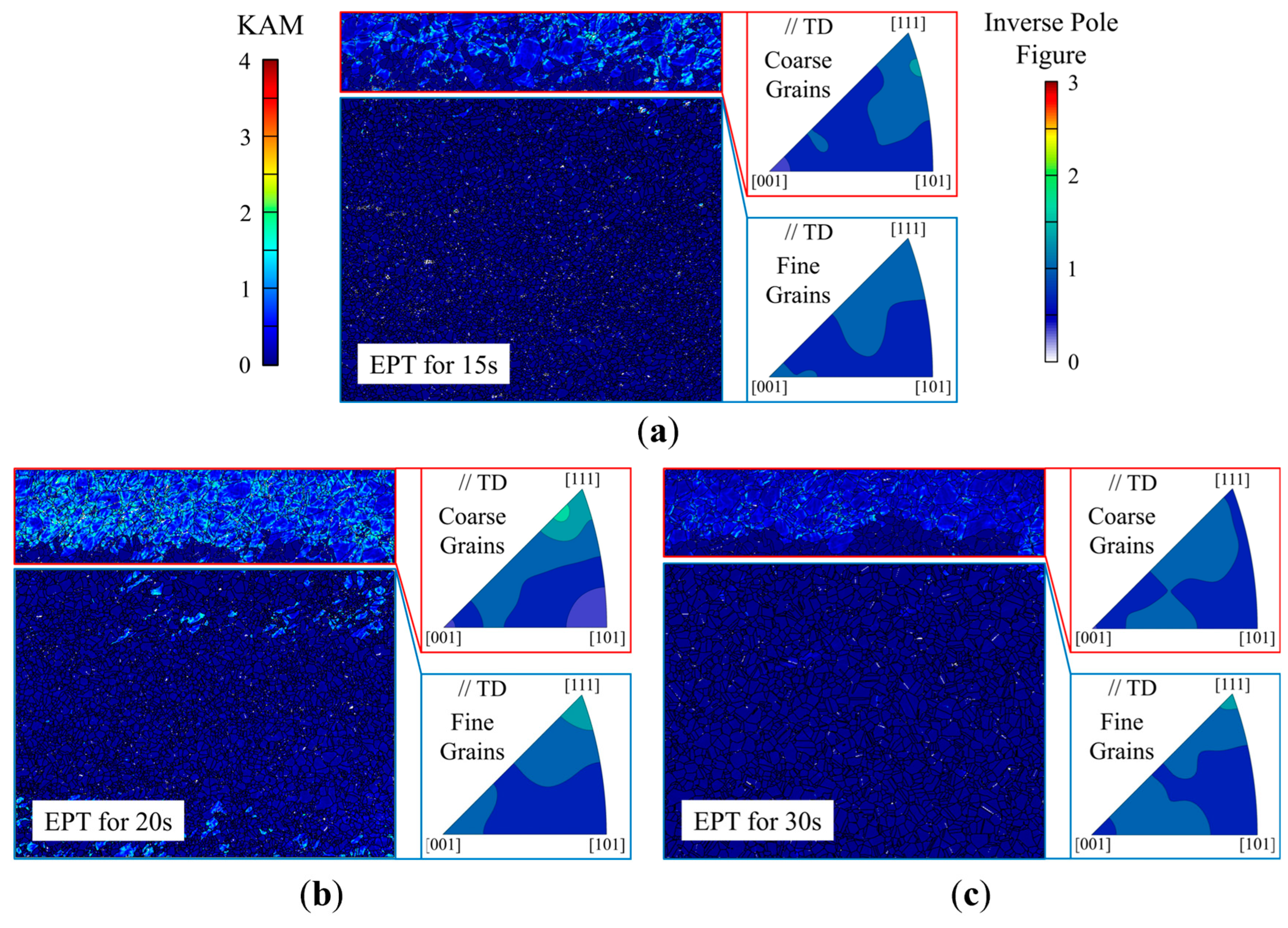 Materials 18 02019 g005