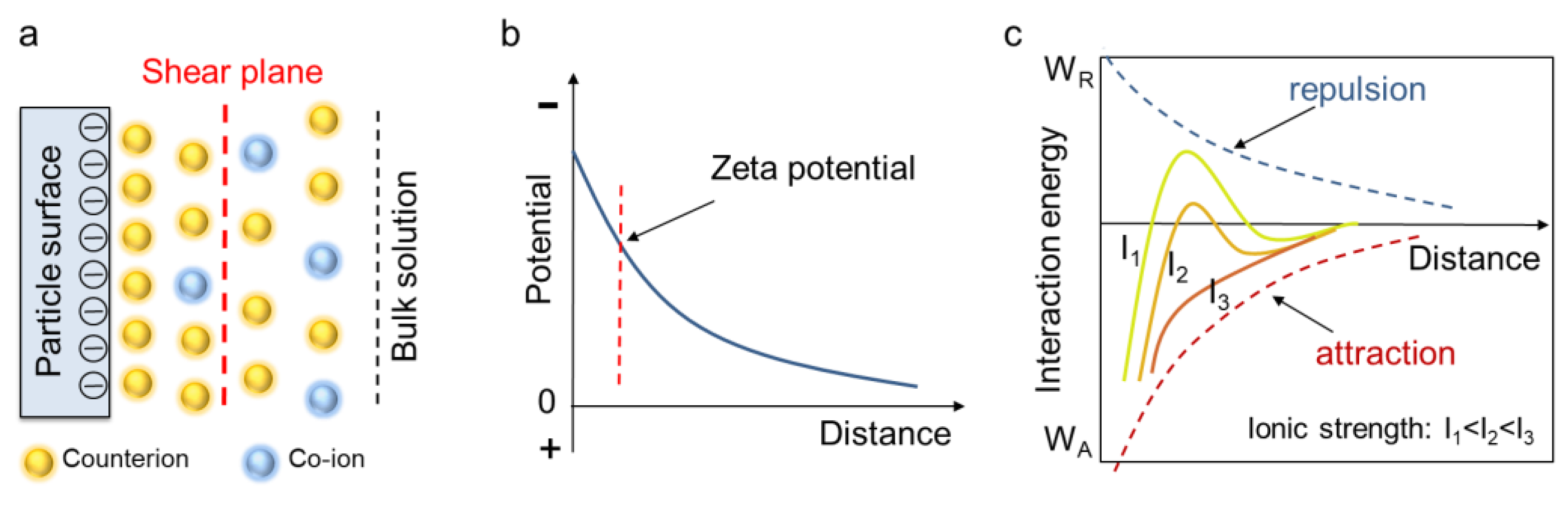 Materials 18 02020 g002