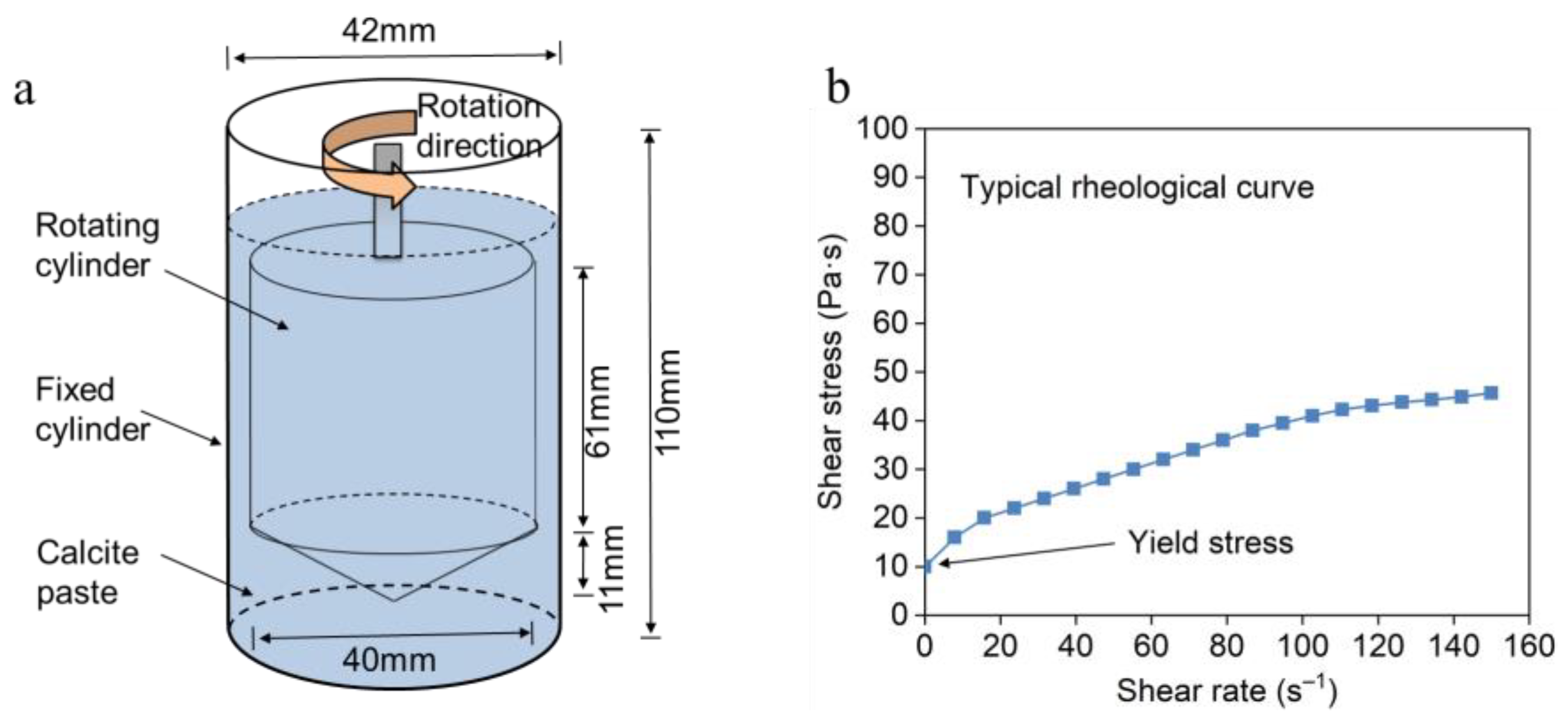 Materials 18 02020 g003