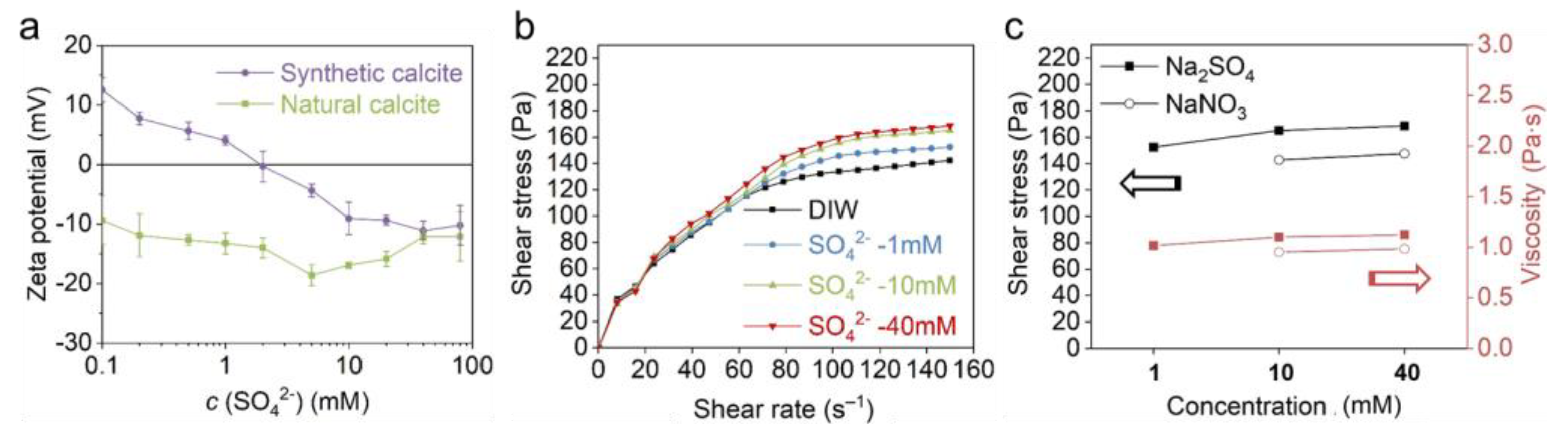 Materials 18 02020 g008