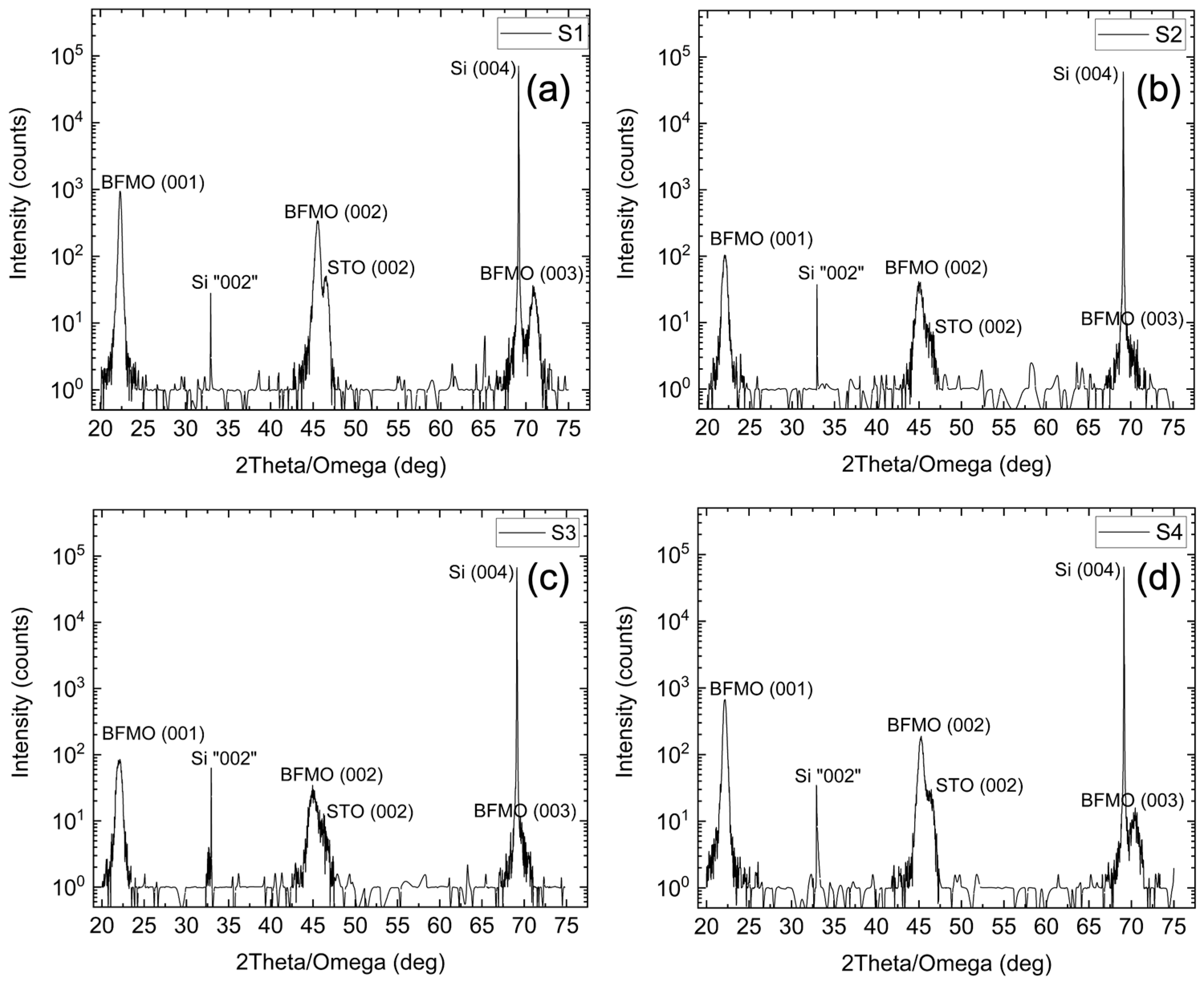 Materials 18 02022 g001