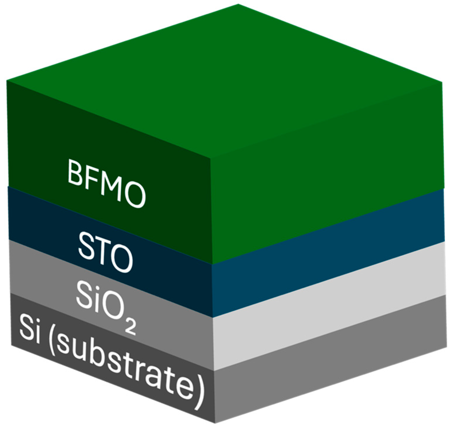 Materials 18 02022 g003