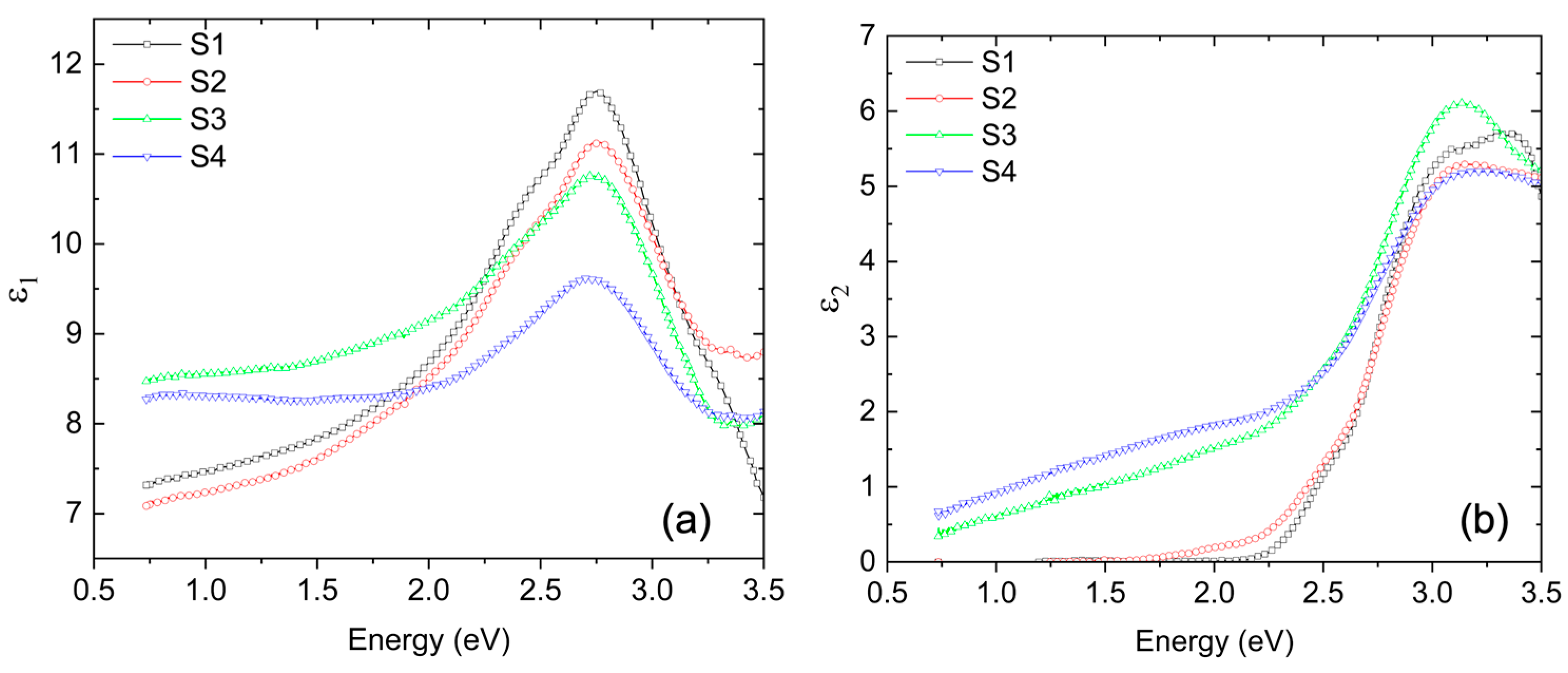 Materials 18 02022 g005