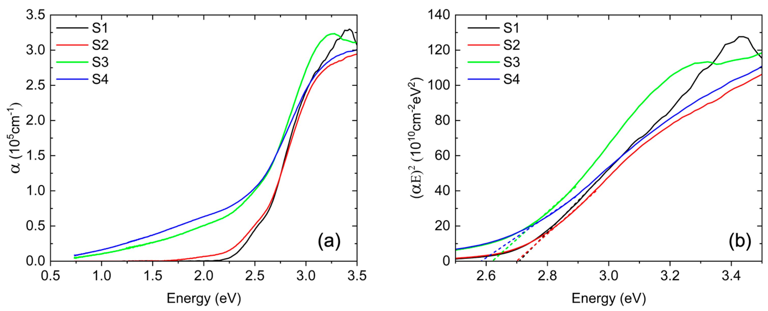 Materials 18 02022 g006