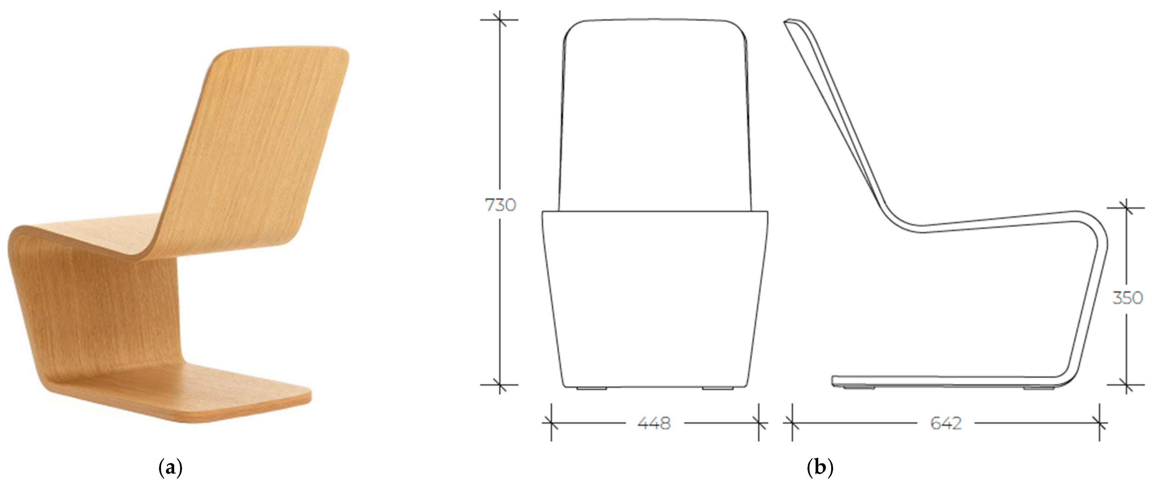 Materials 18 02023 g002