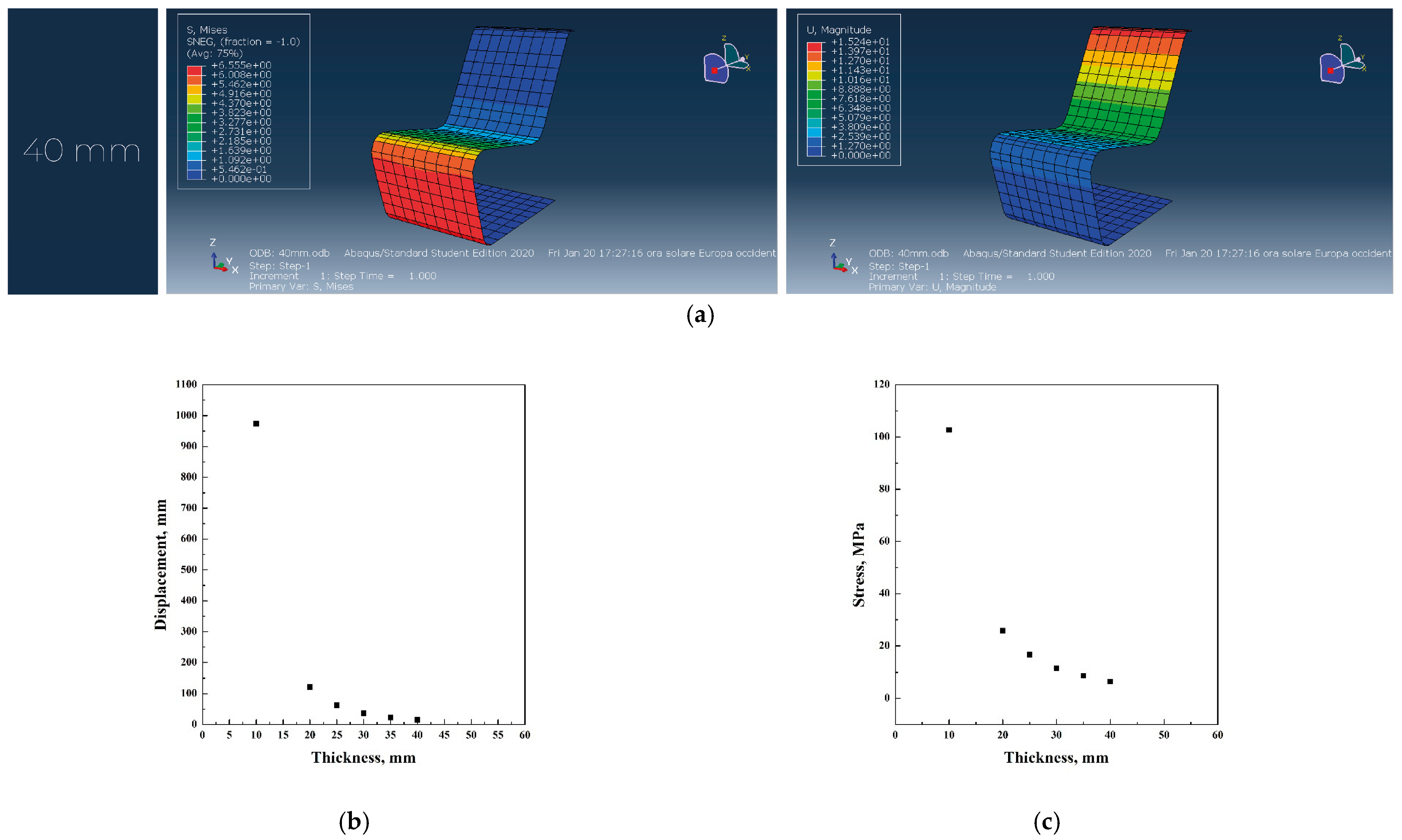 Materials 18 02023 g003