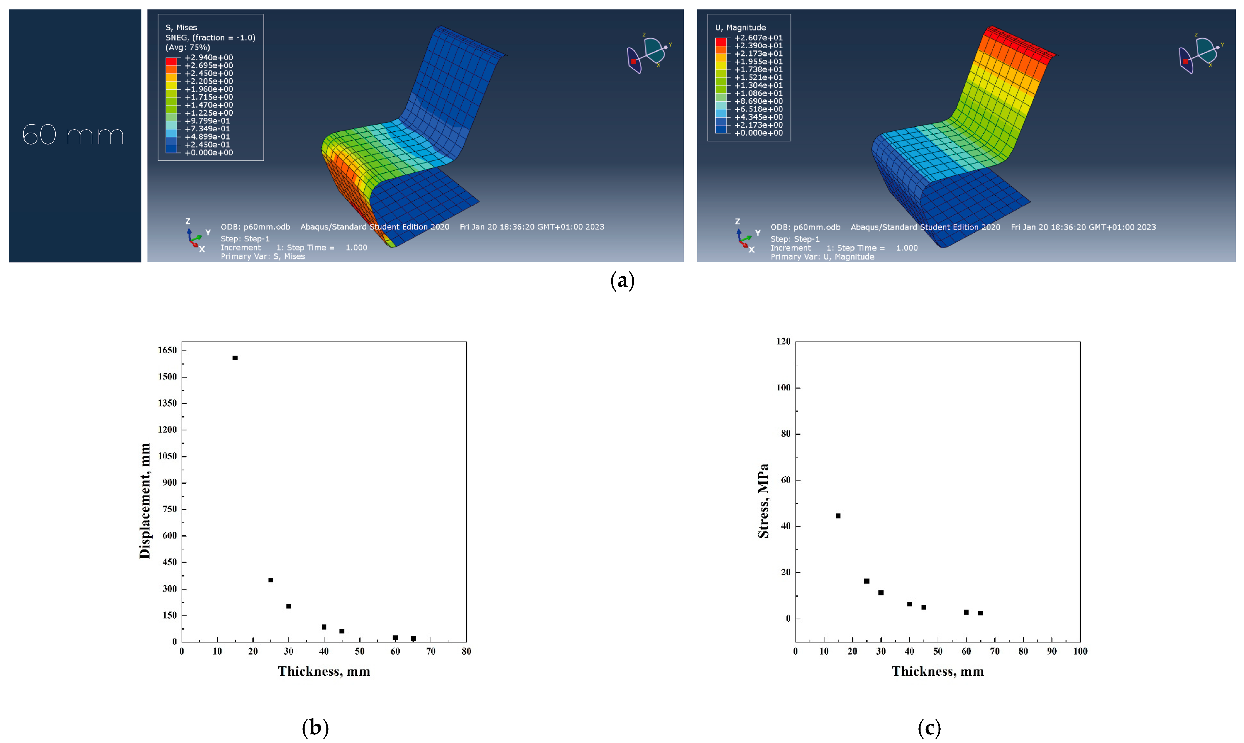 Materials 18 02023 g004