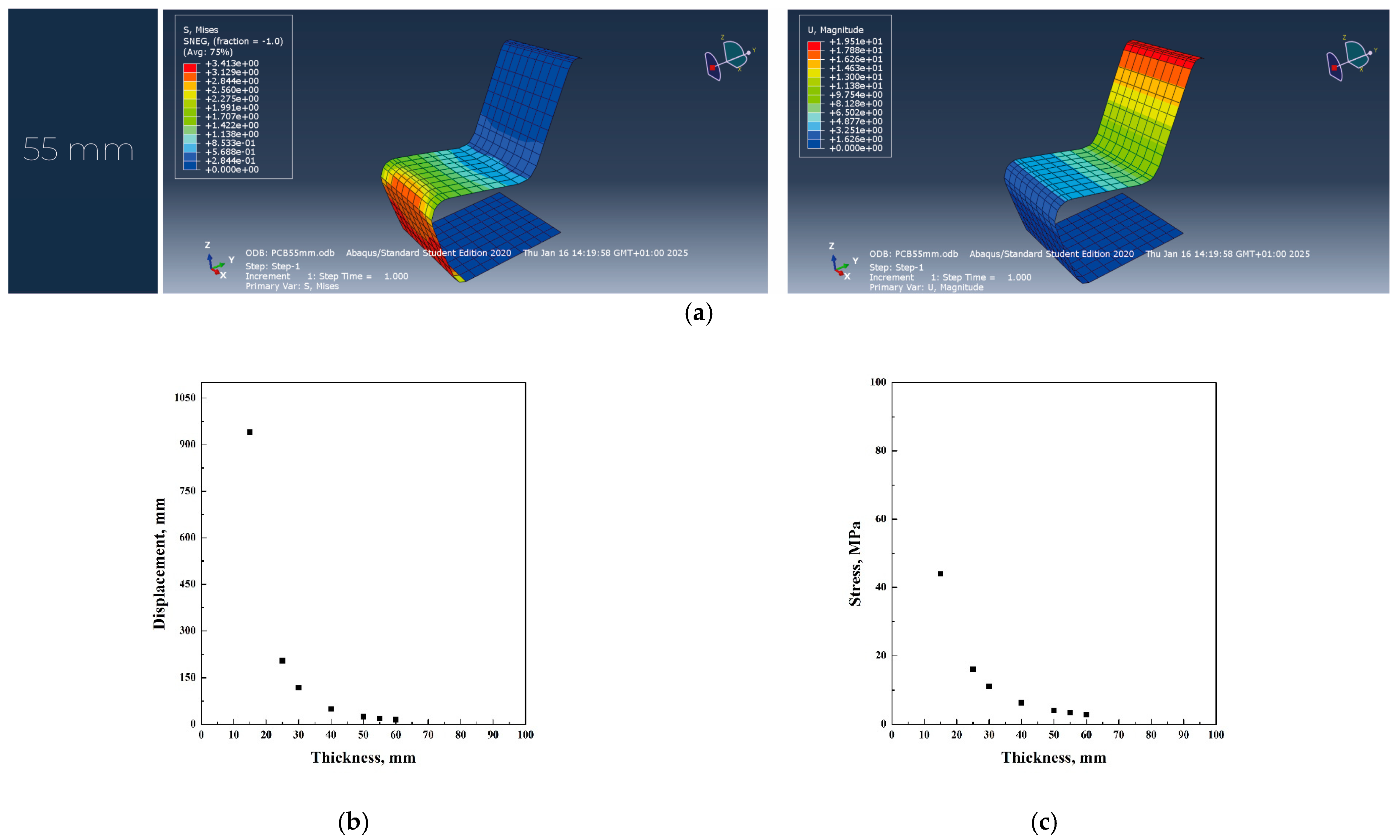 Materials 18 02023 g005