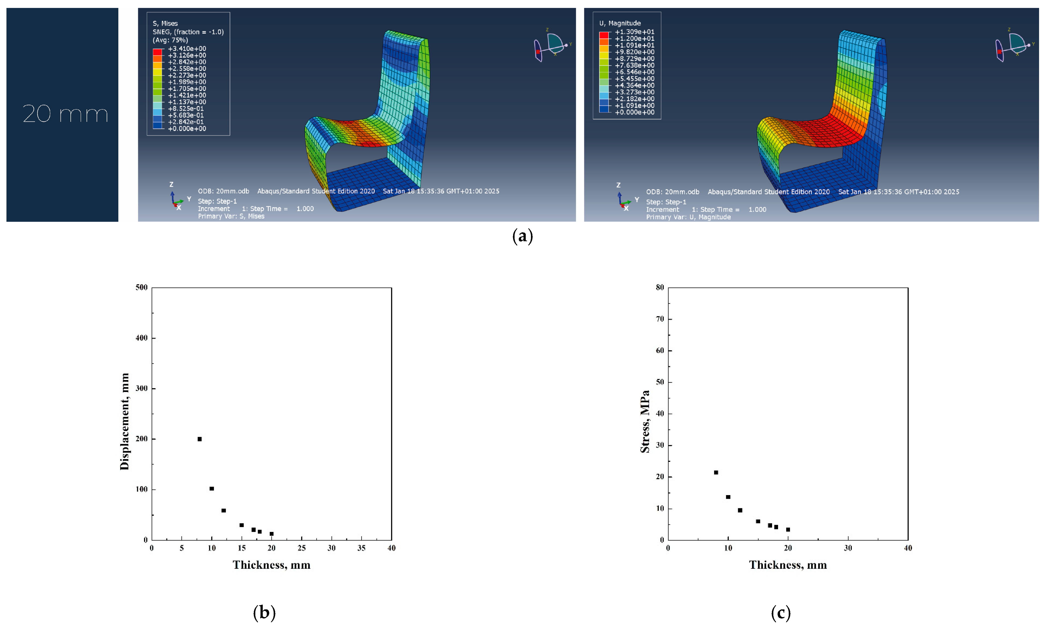 Materials 18 02023 g008