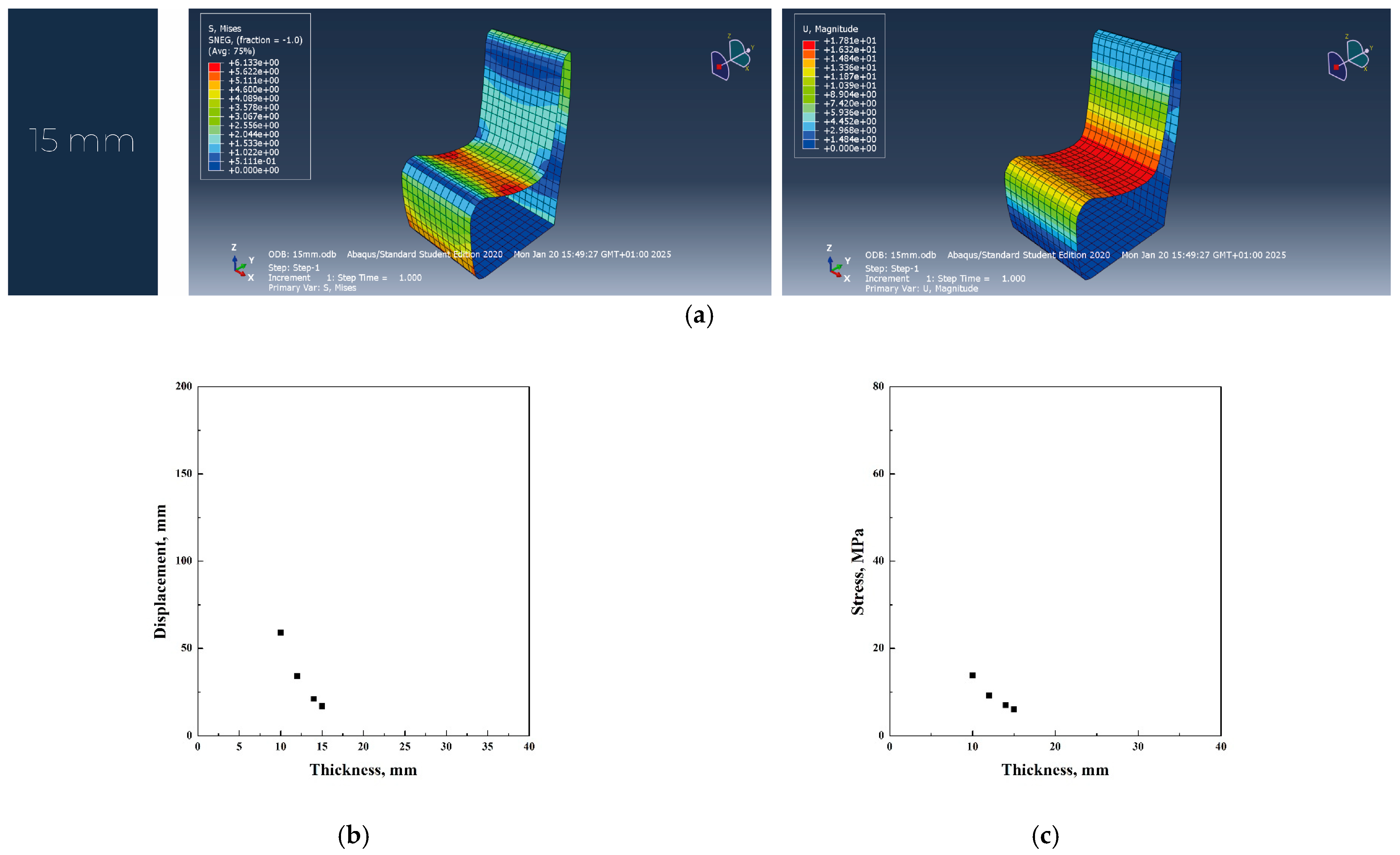 Materials 18 02023 g009