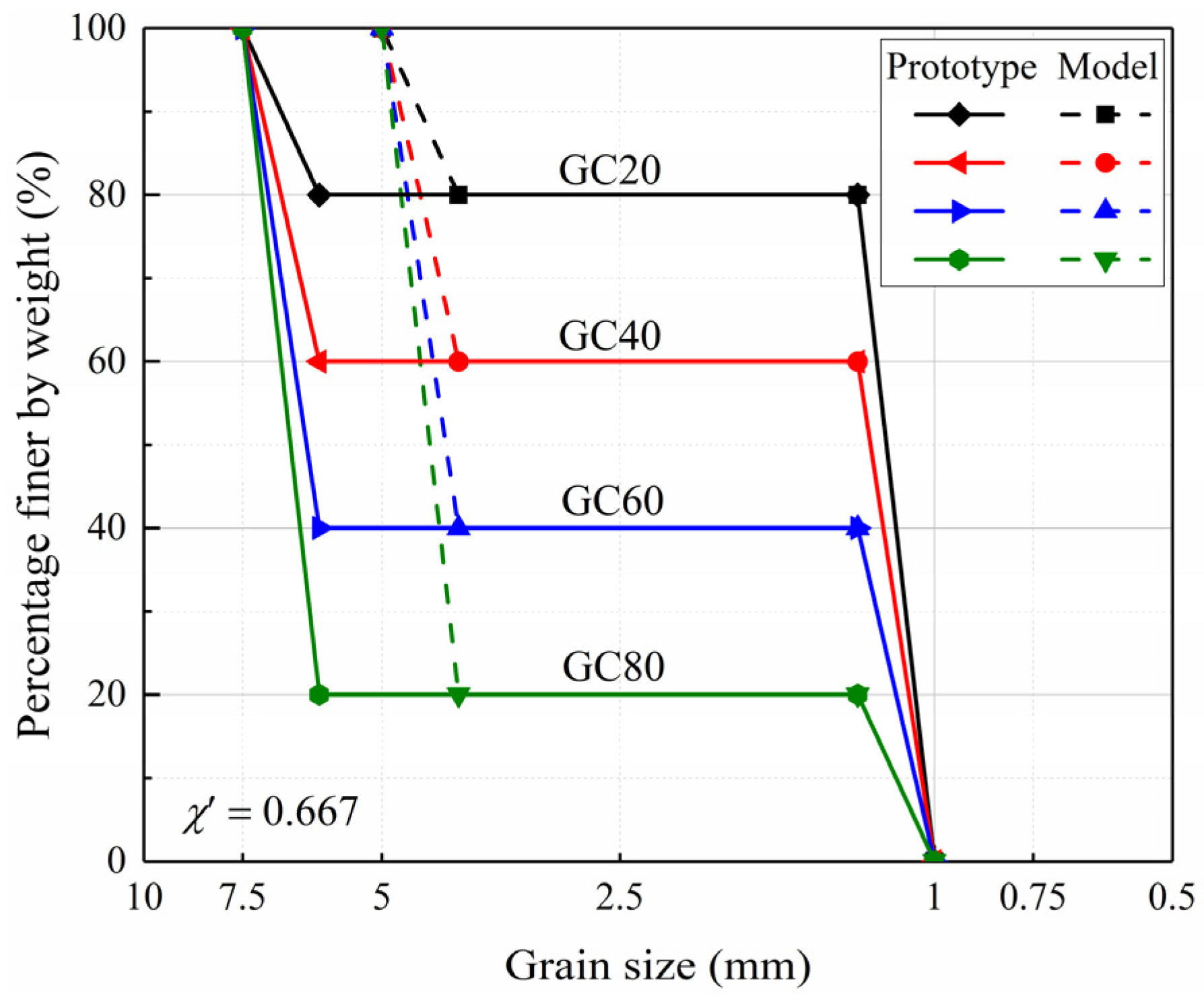 Materials 18 02024 g001
