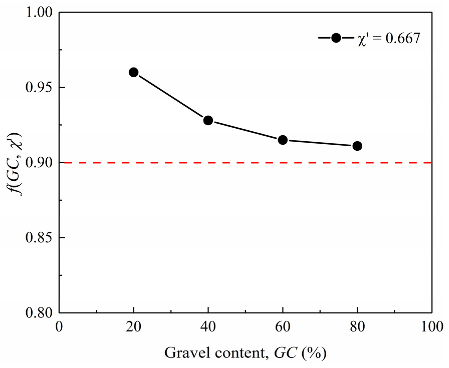 Materials 18 02024 g004