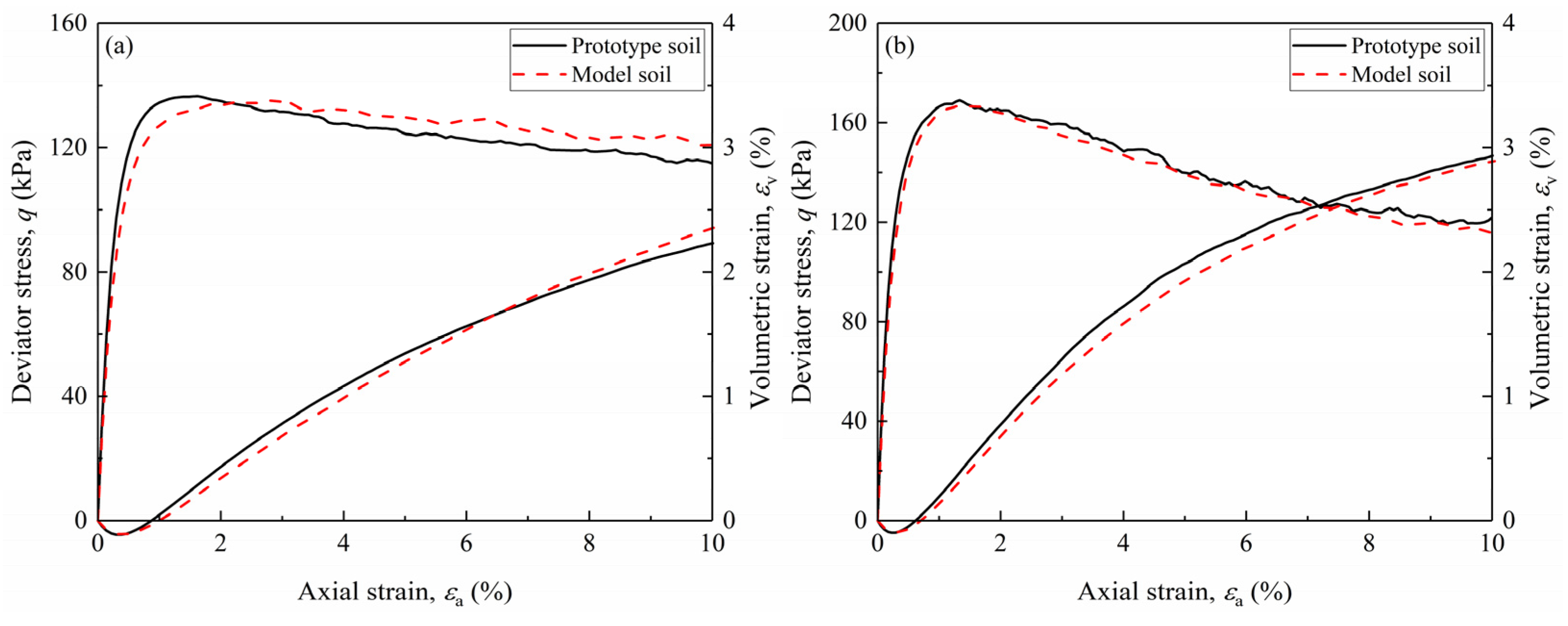 Materials 18 02024 g005a