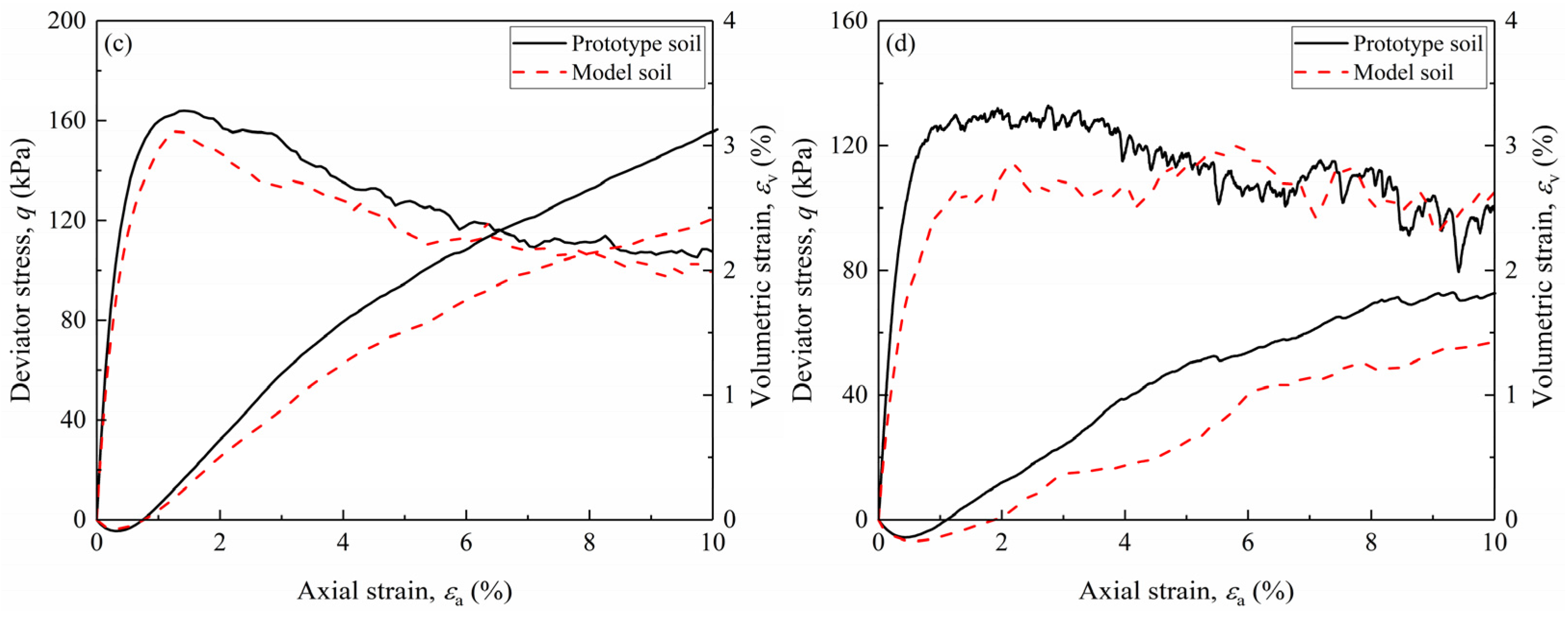 Materials 18 02024 g005b