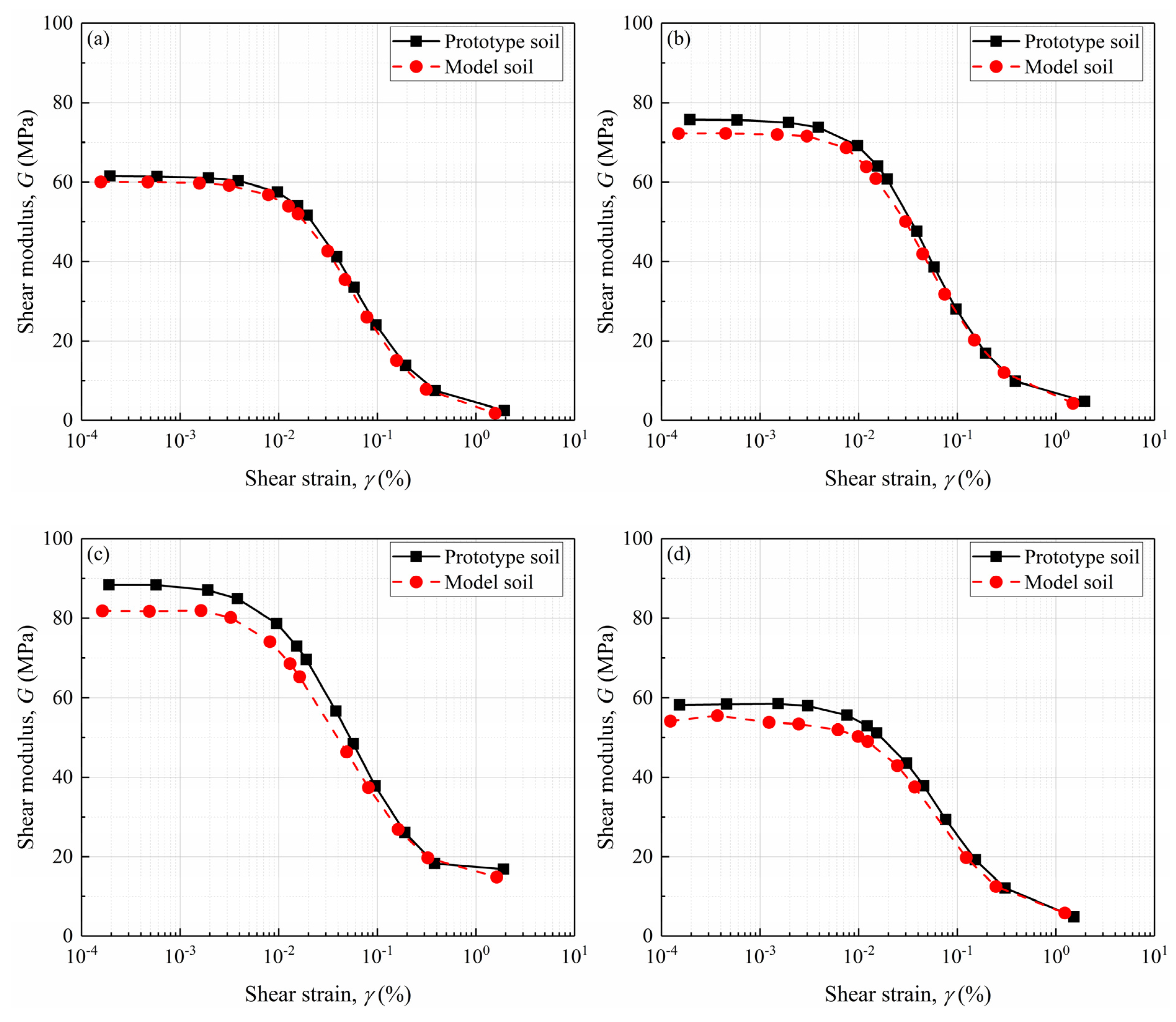 Materials 18 02024 g007