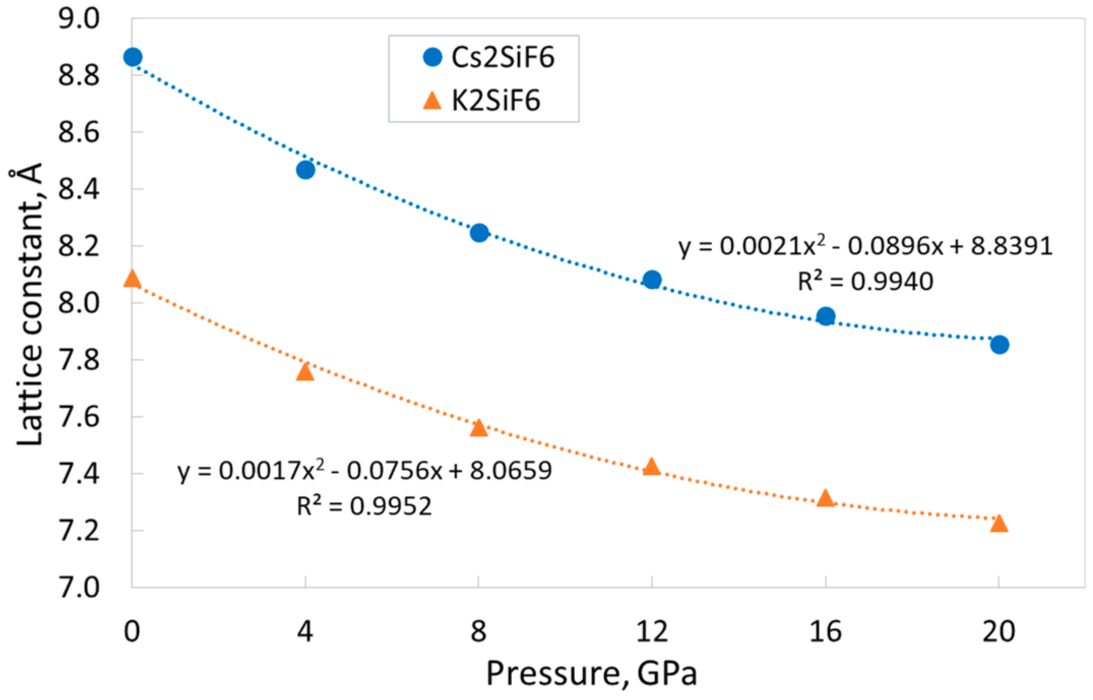 Materials 18 02025 g002