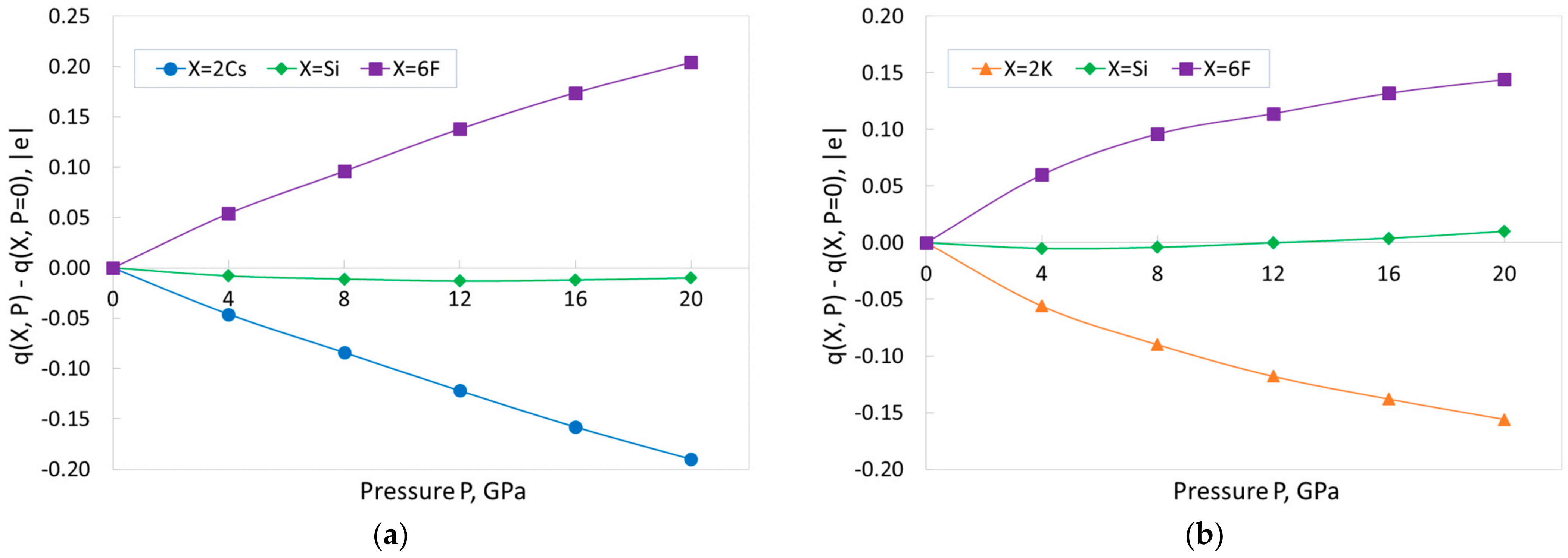 Materials 18 02025 g005