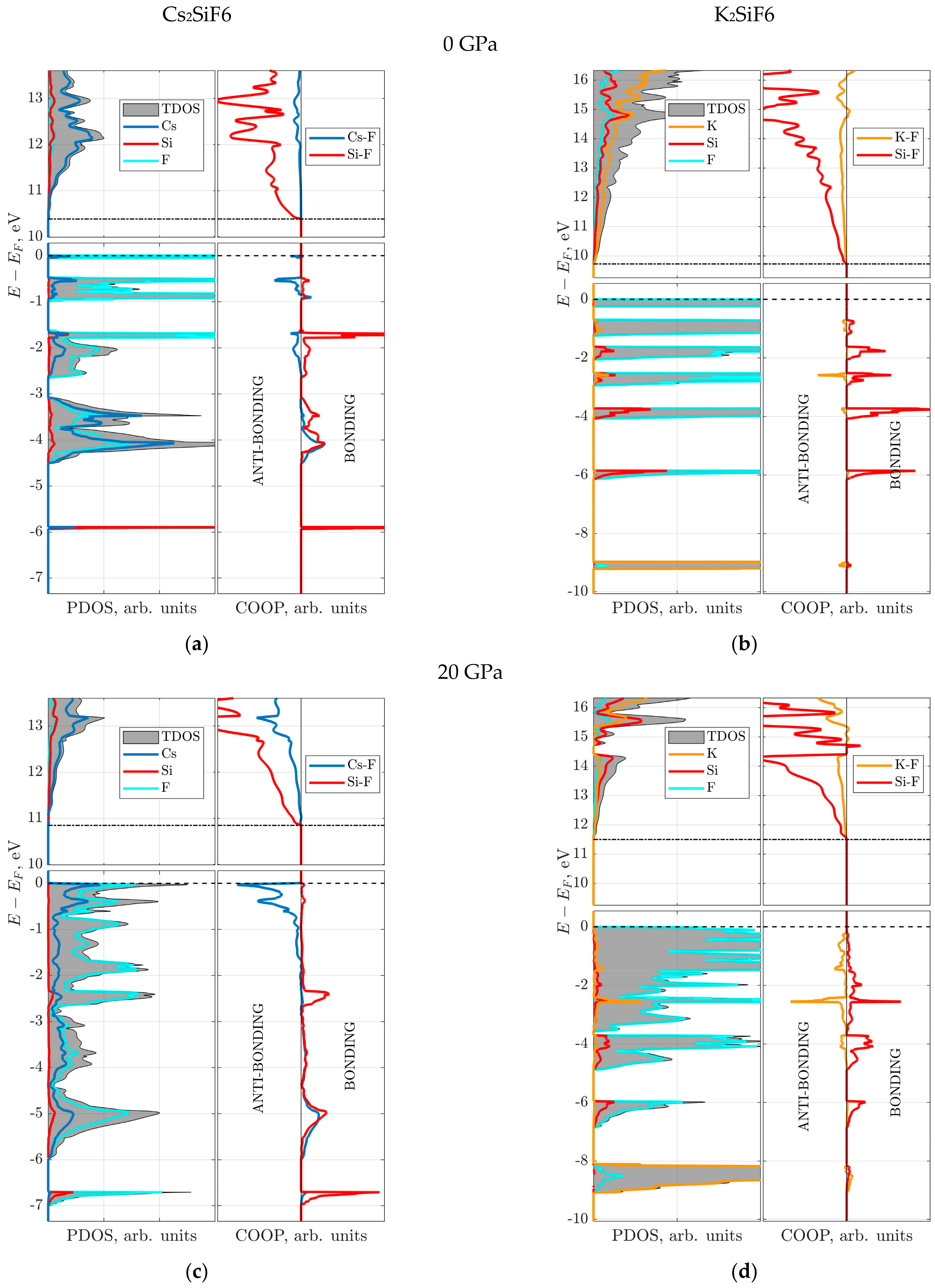 Materials 18 02025 g006