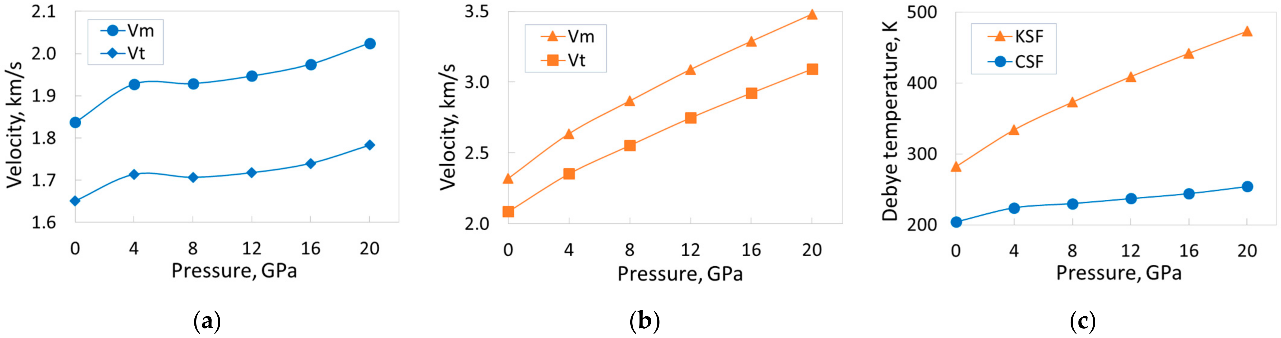 Materials 18 02025 g009