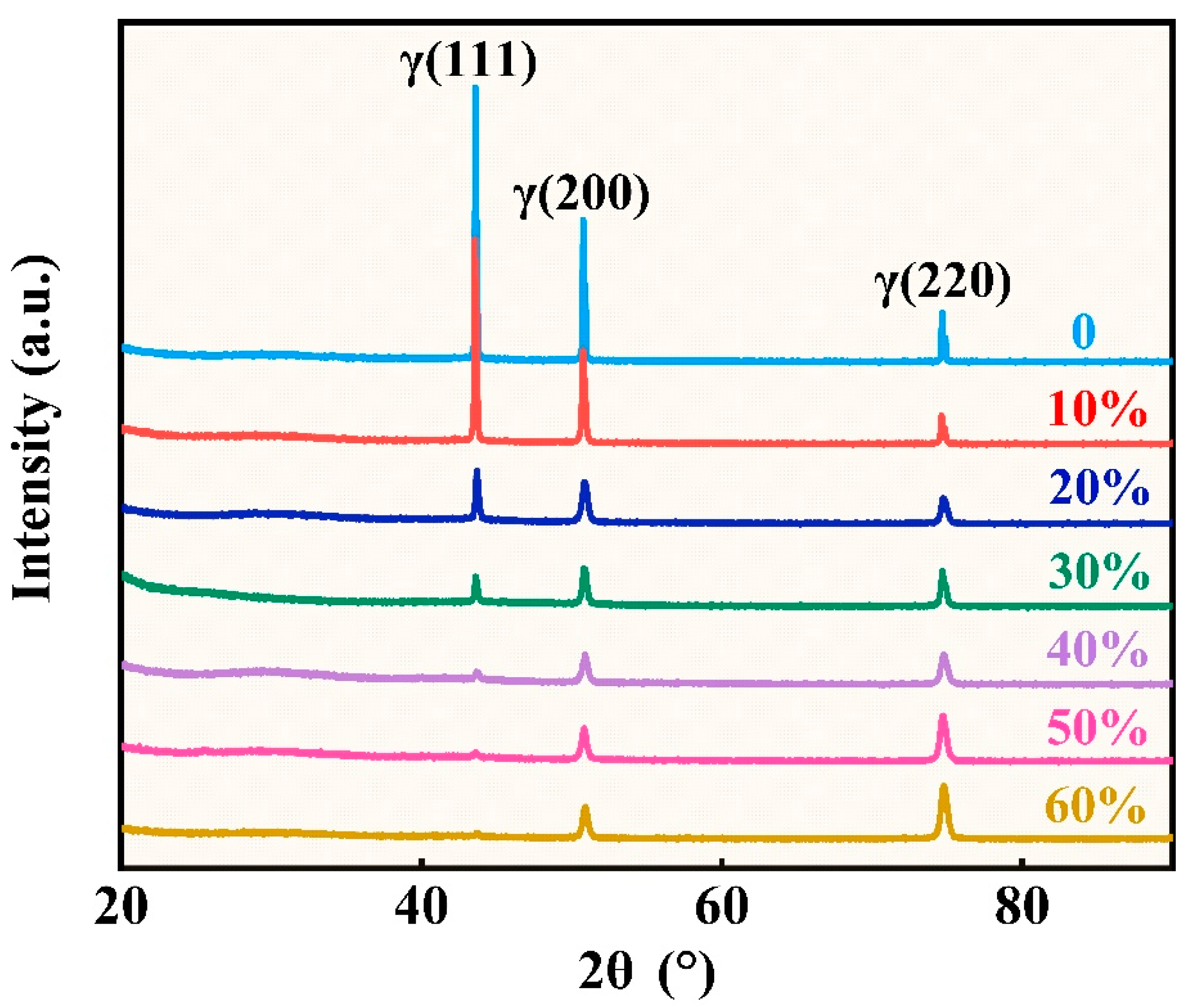 Materials 18 02026 g006