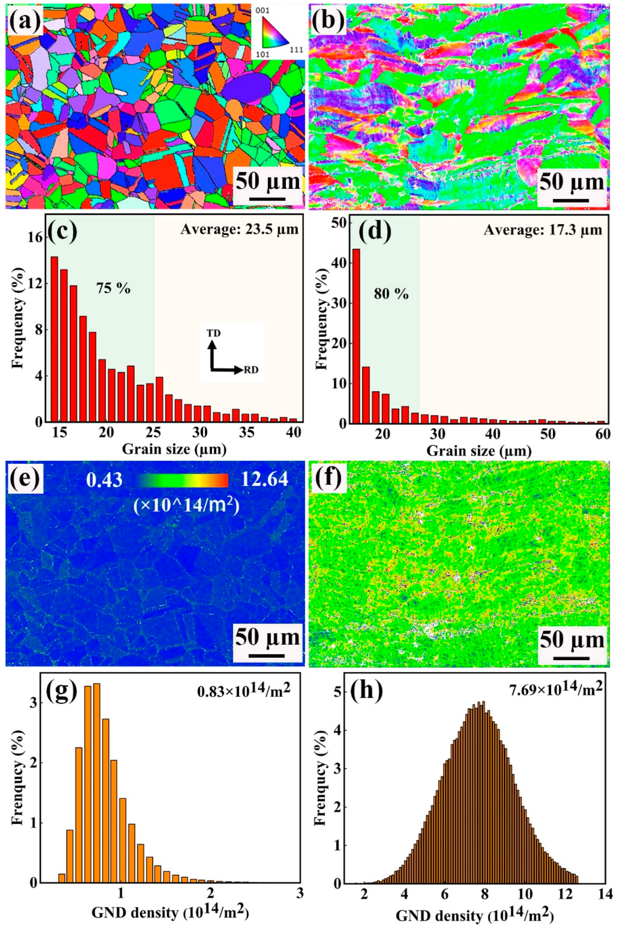 Materials 18 02026 g007