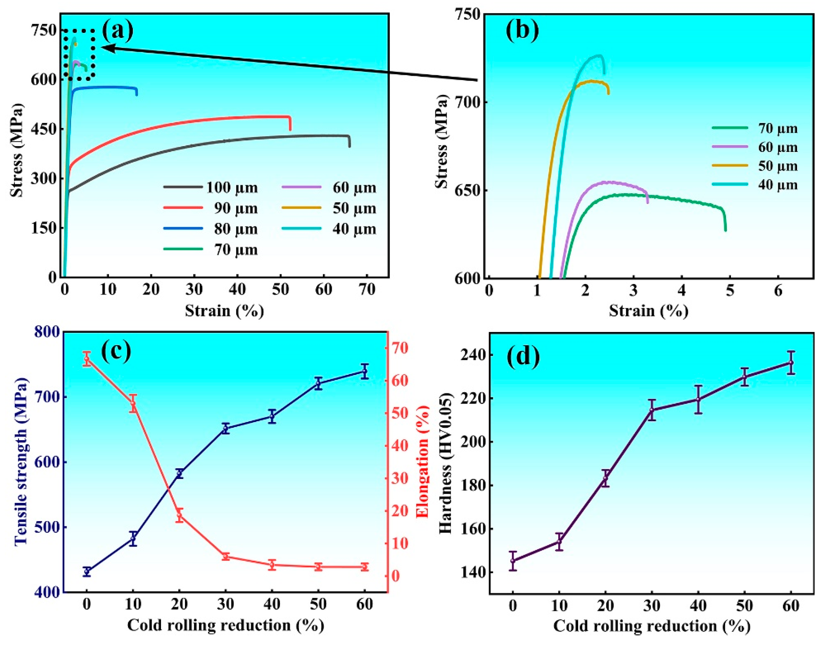 Materials 18 02026 g009