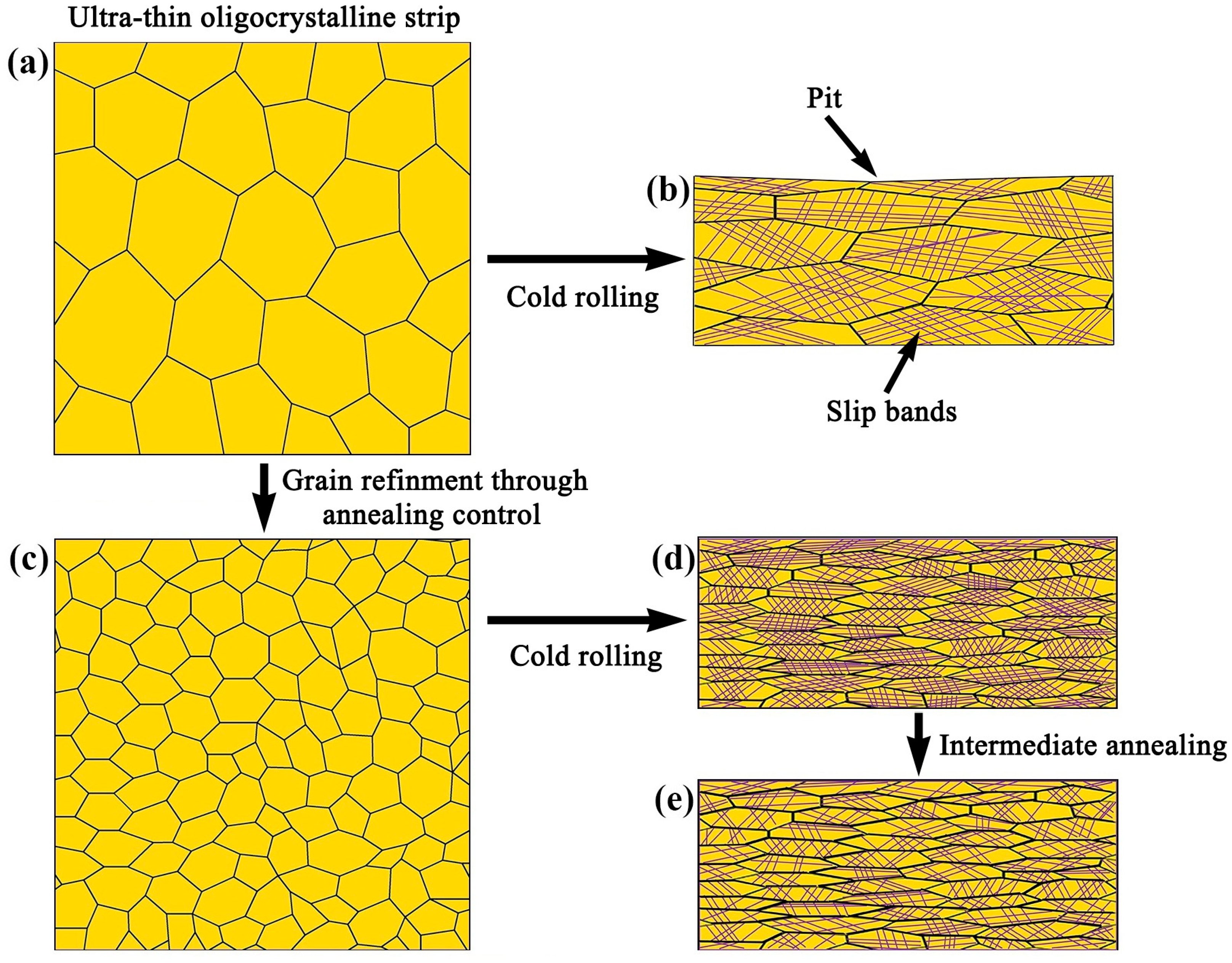 Materials 18 02026 g012