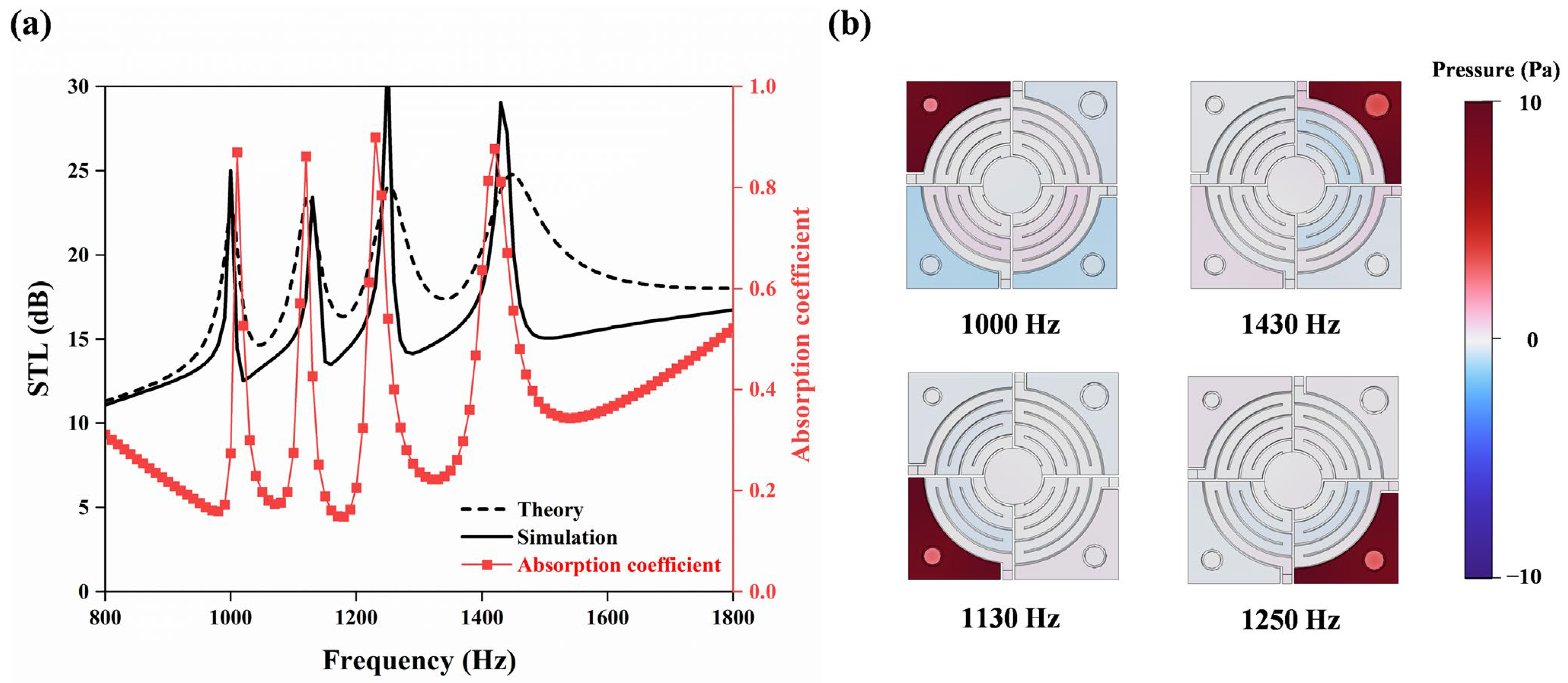 Materials 18 02029 g004