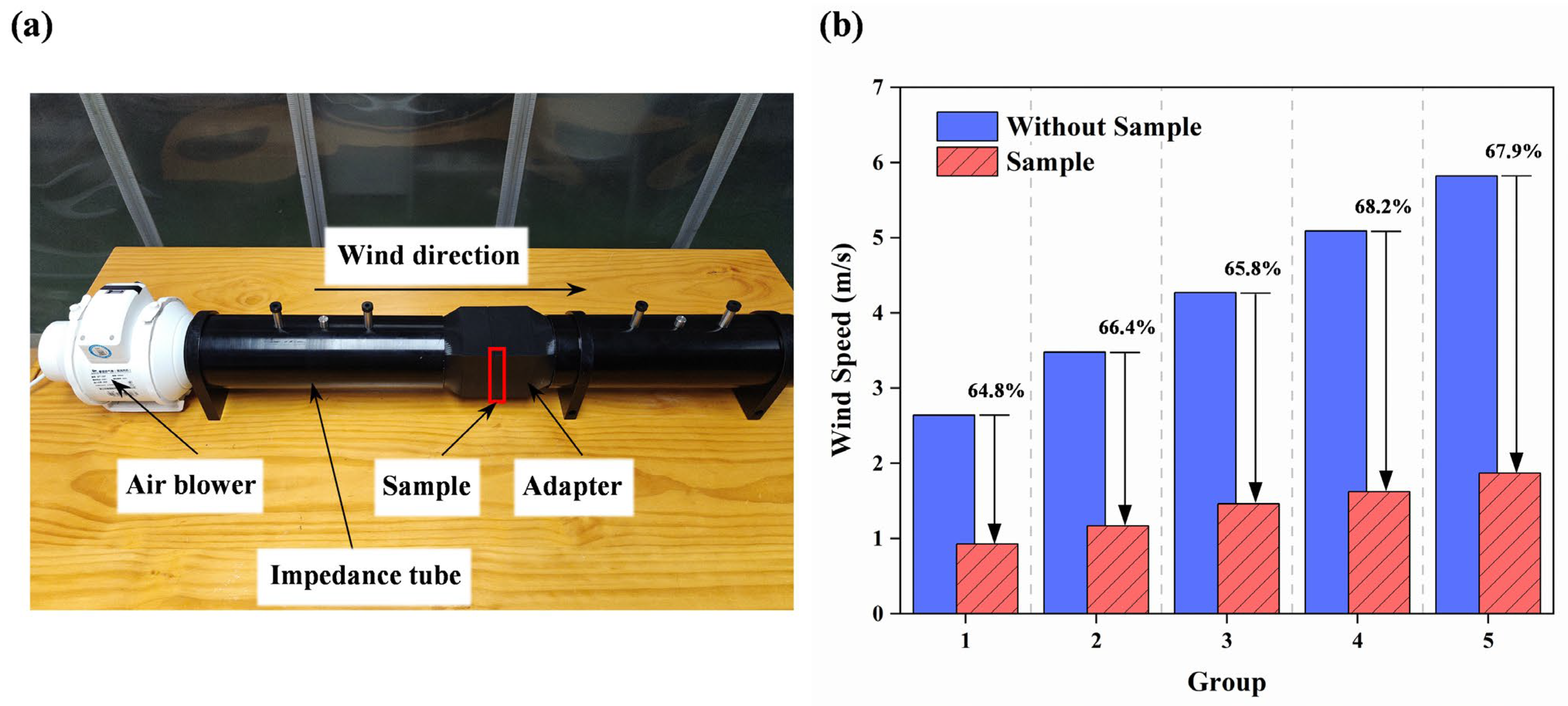 Materials 18 02029 g006