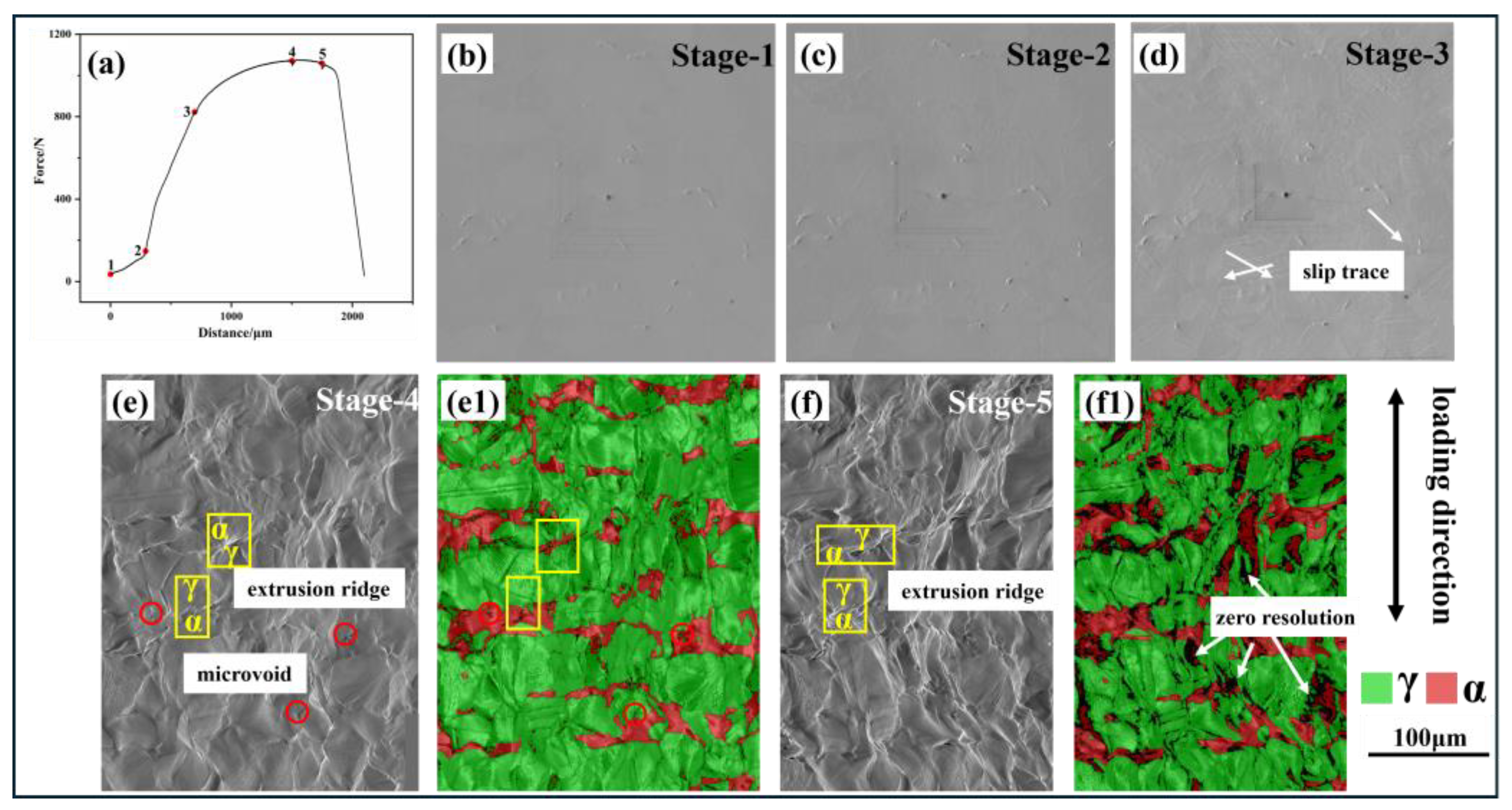 Materials 18 02030 g003