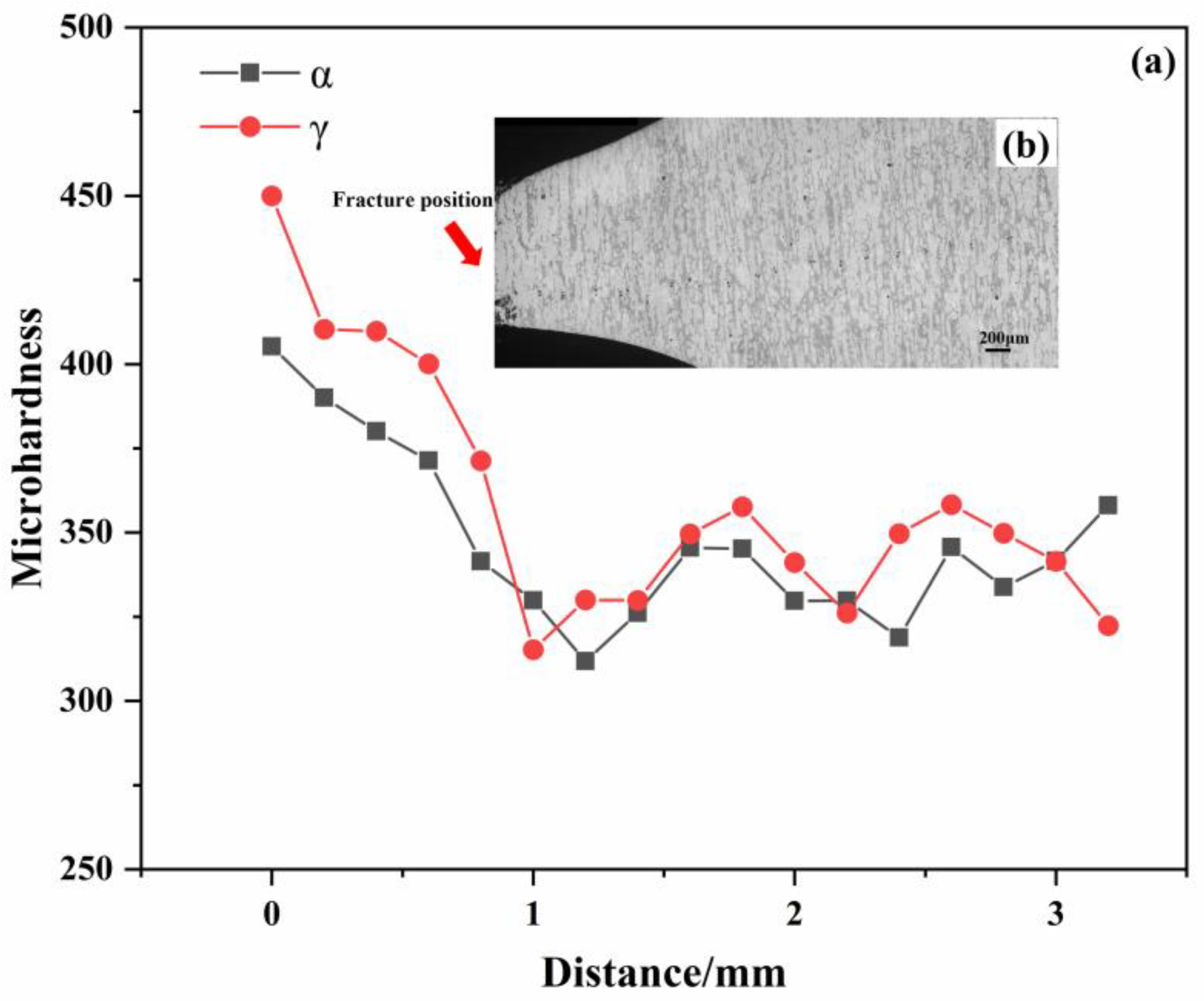 Materials 18 02030 g006