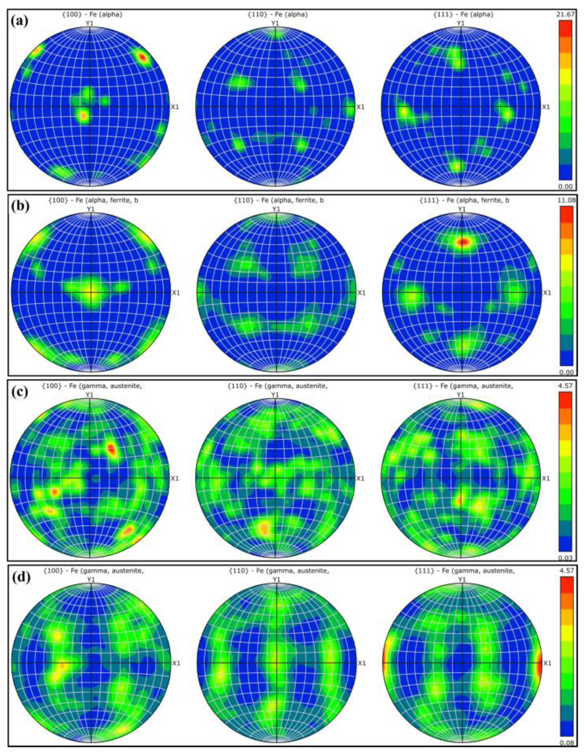 Materials 18 02030 g009