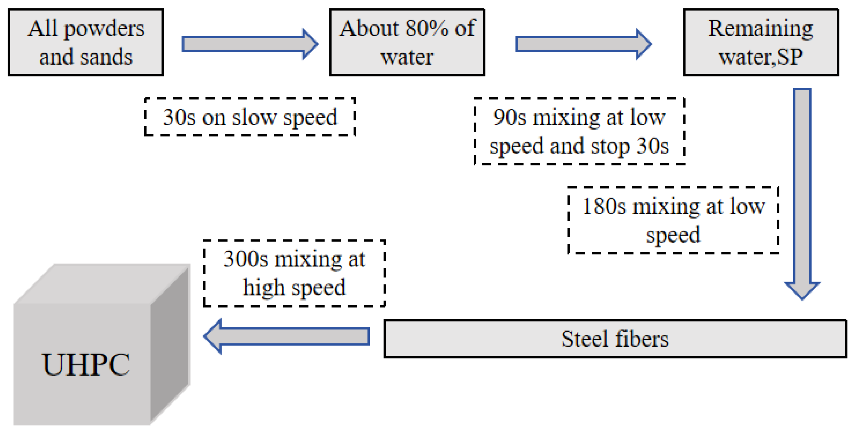 Materials 18 02031 g002 Materials 18 02031 g002