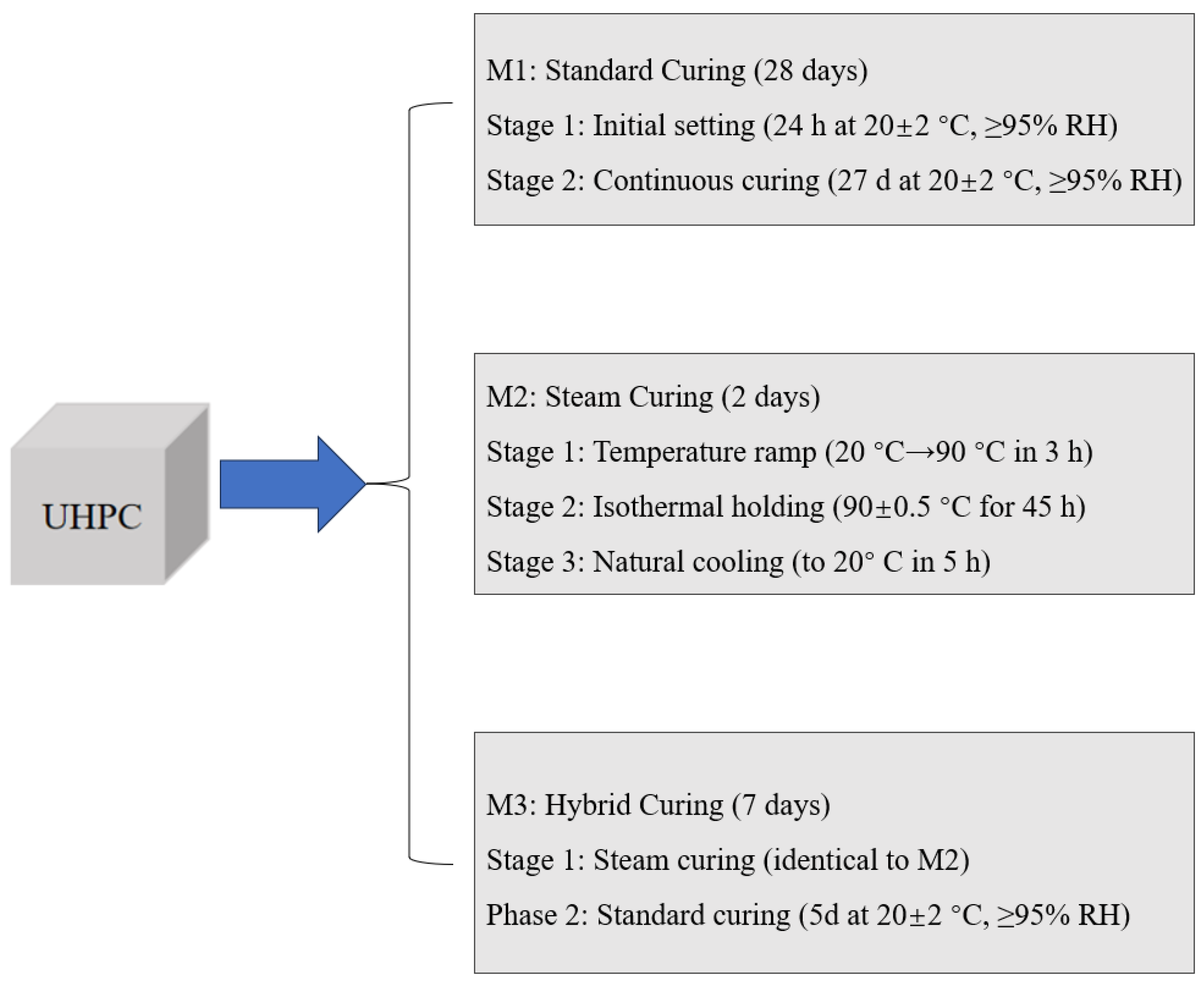 Materials 18 02031 g003 Materials 18 02031 g003