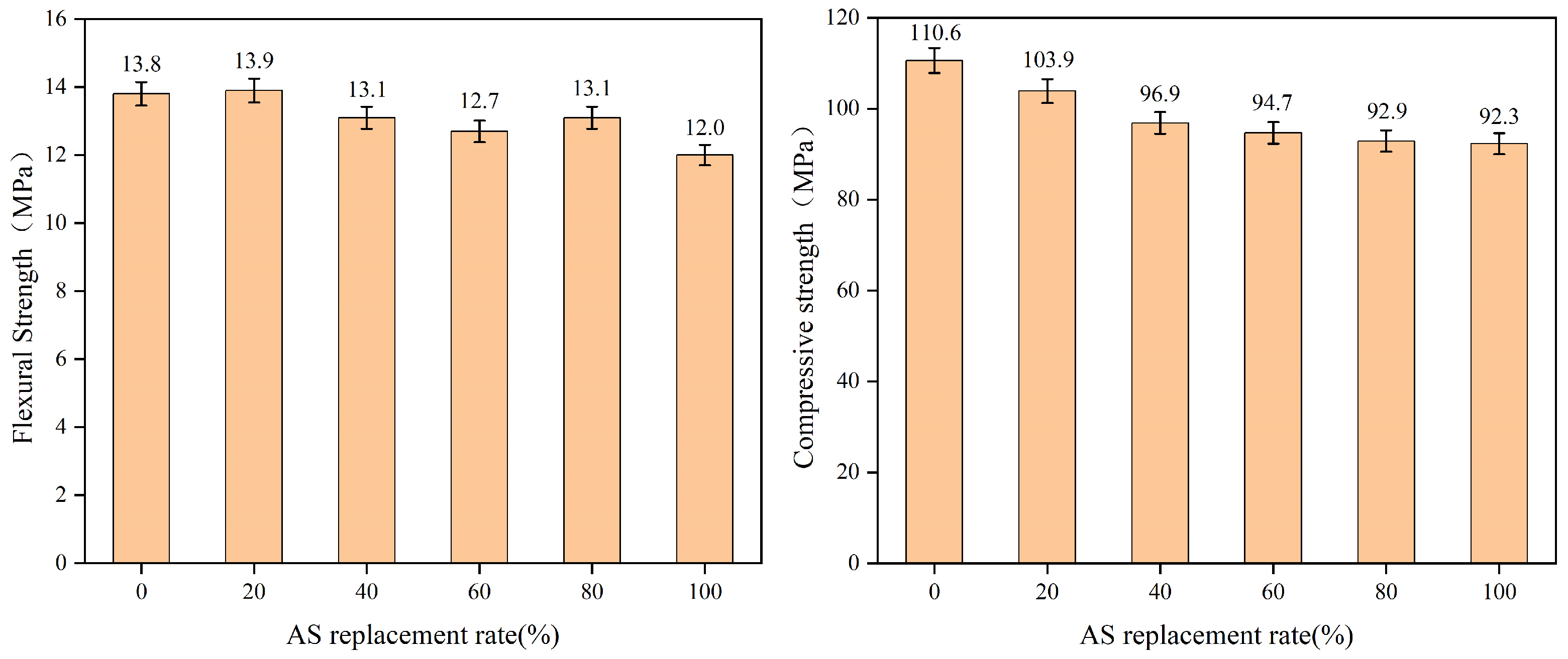 Materials 18 02031 g005 Materials 18 02031 g005