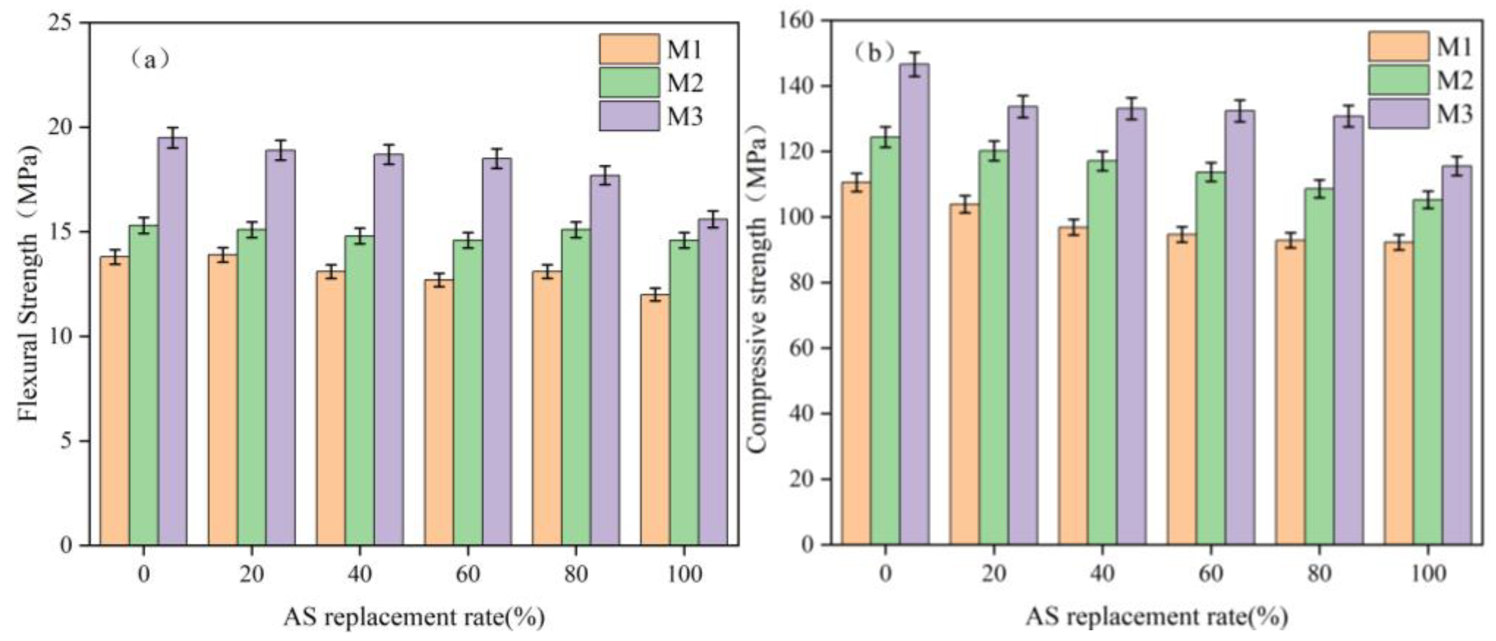 Materials 18 02031 g006 Materials 18 02031 g006