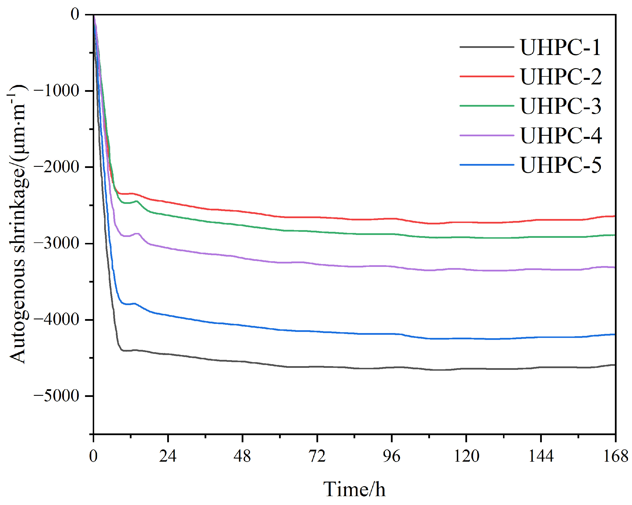 Materials 18 02031 g007 Materials 18 02031 g007