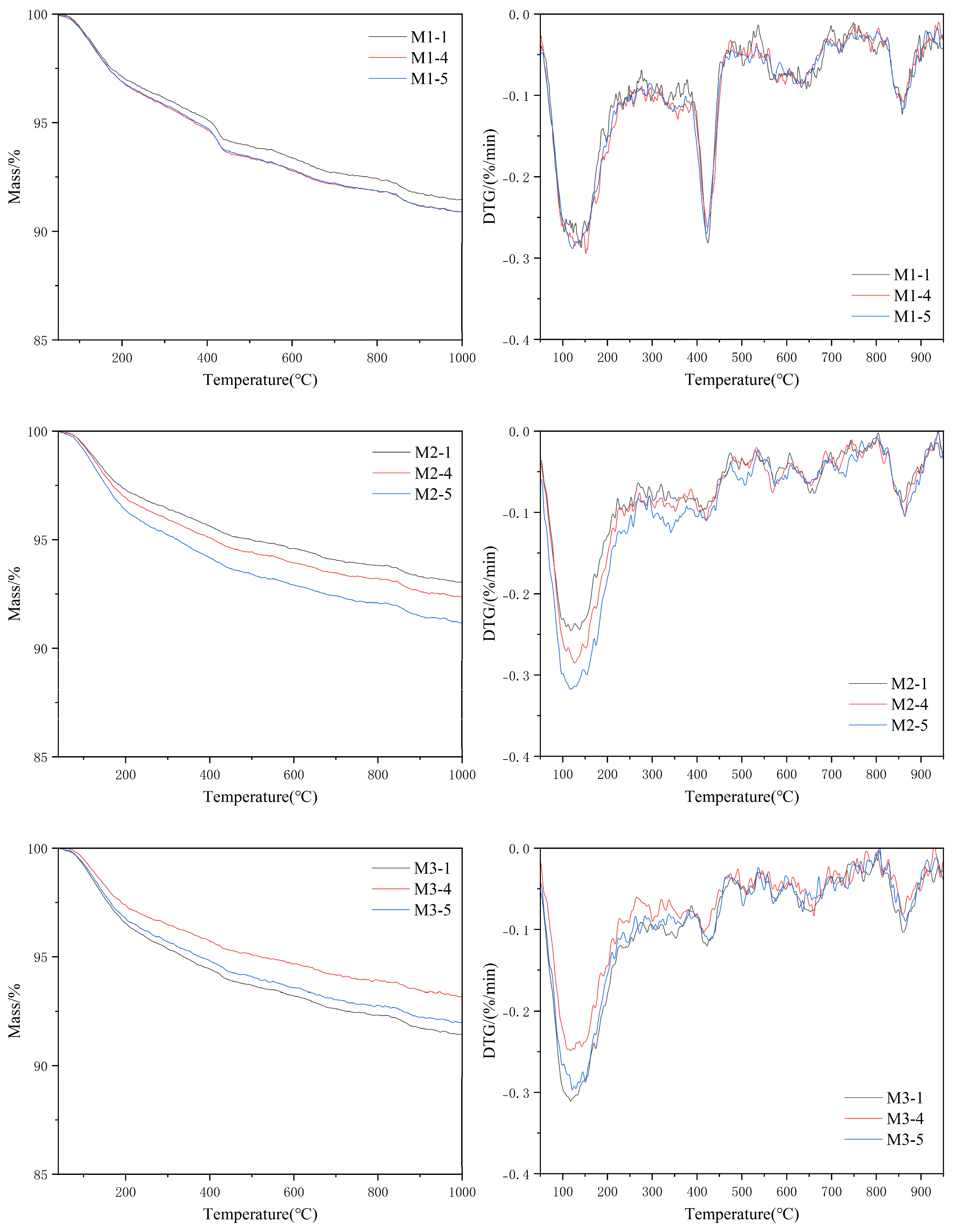 Materials 18 02031 g009 Materials 18 02031 g009