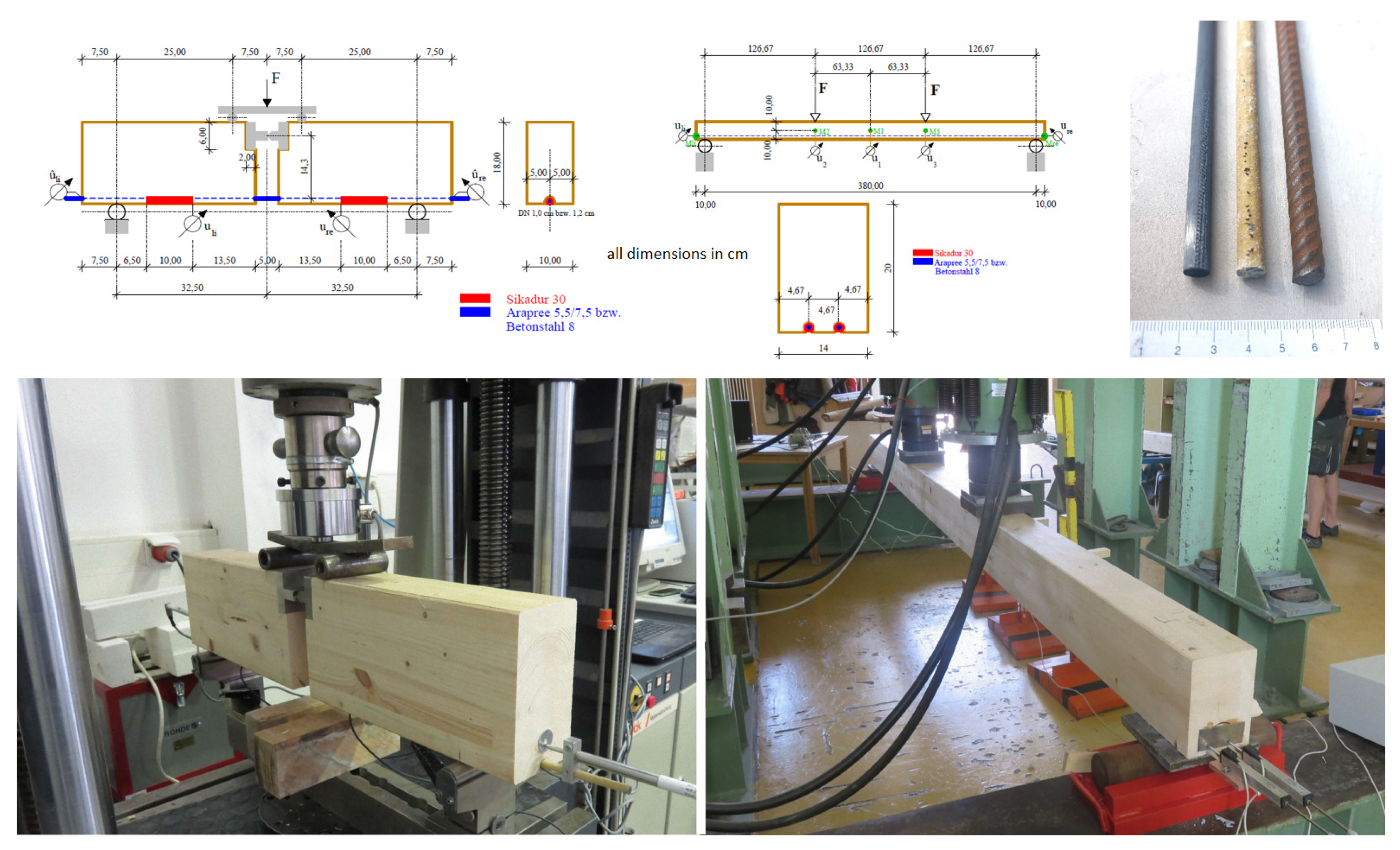 Materials 18 02032 g001 Materials 18 02032 g001