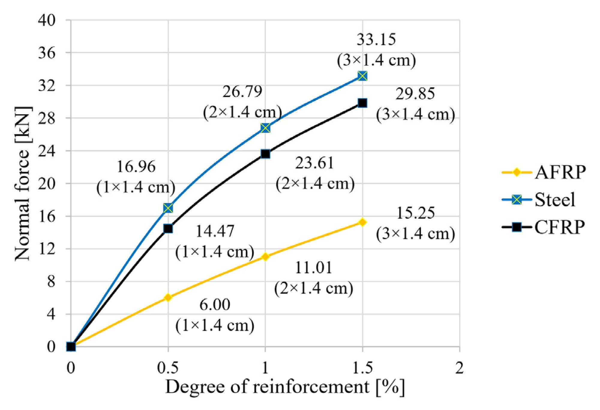 Materials 18 02032 g005 Materials 18 02032 g005