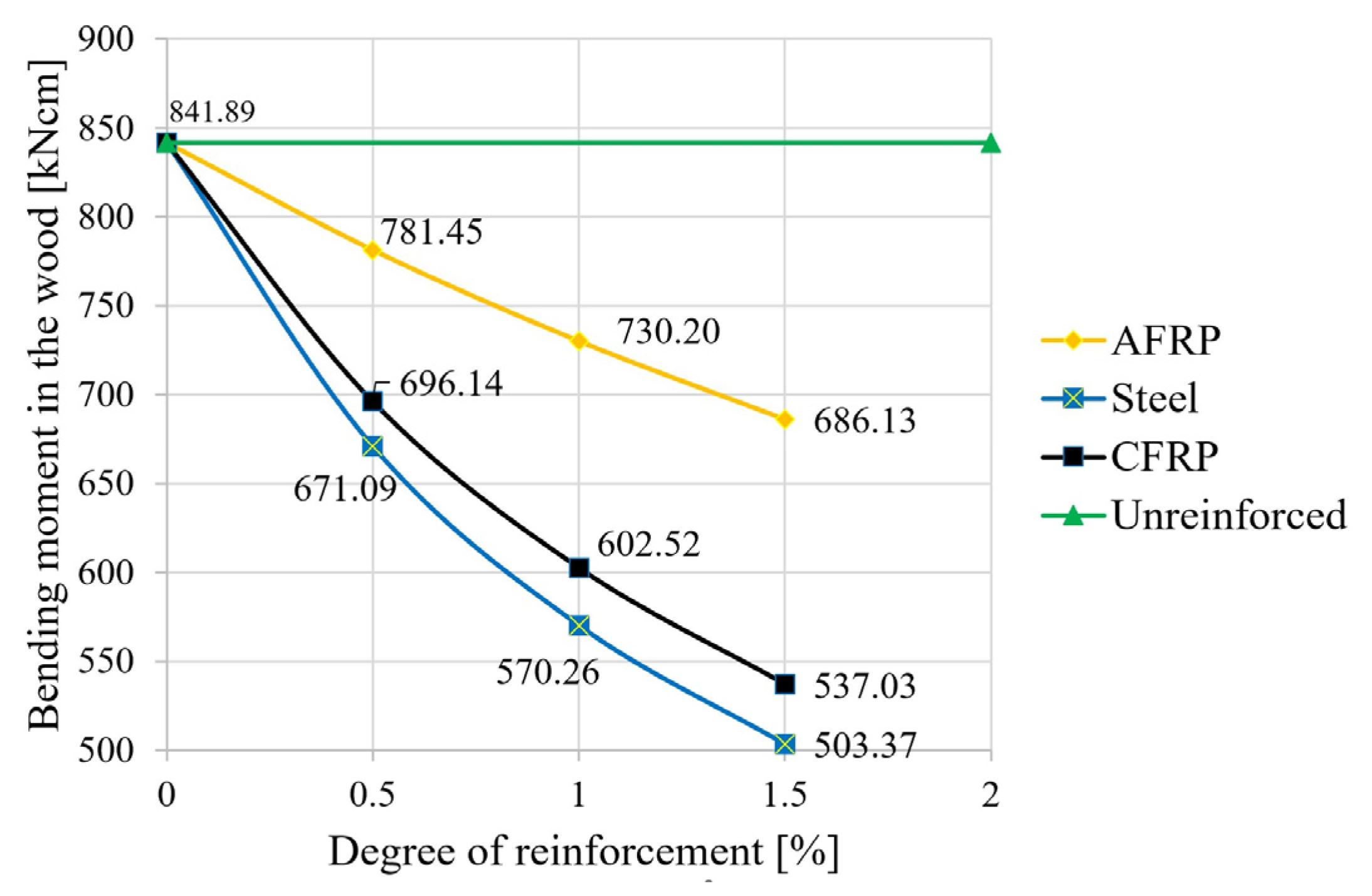 Materials 18 02032 g006 Materials 18 02032 g006