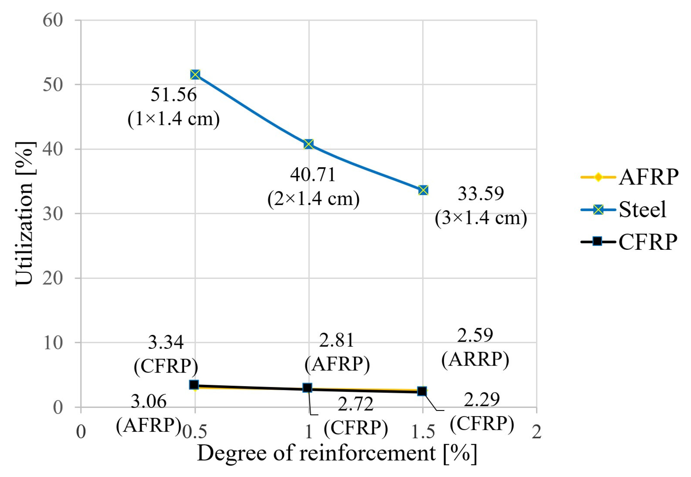 Materials 18 02032 g007 Materials 18 02032 g007