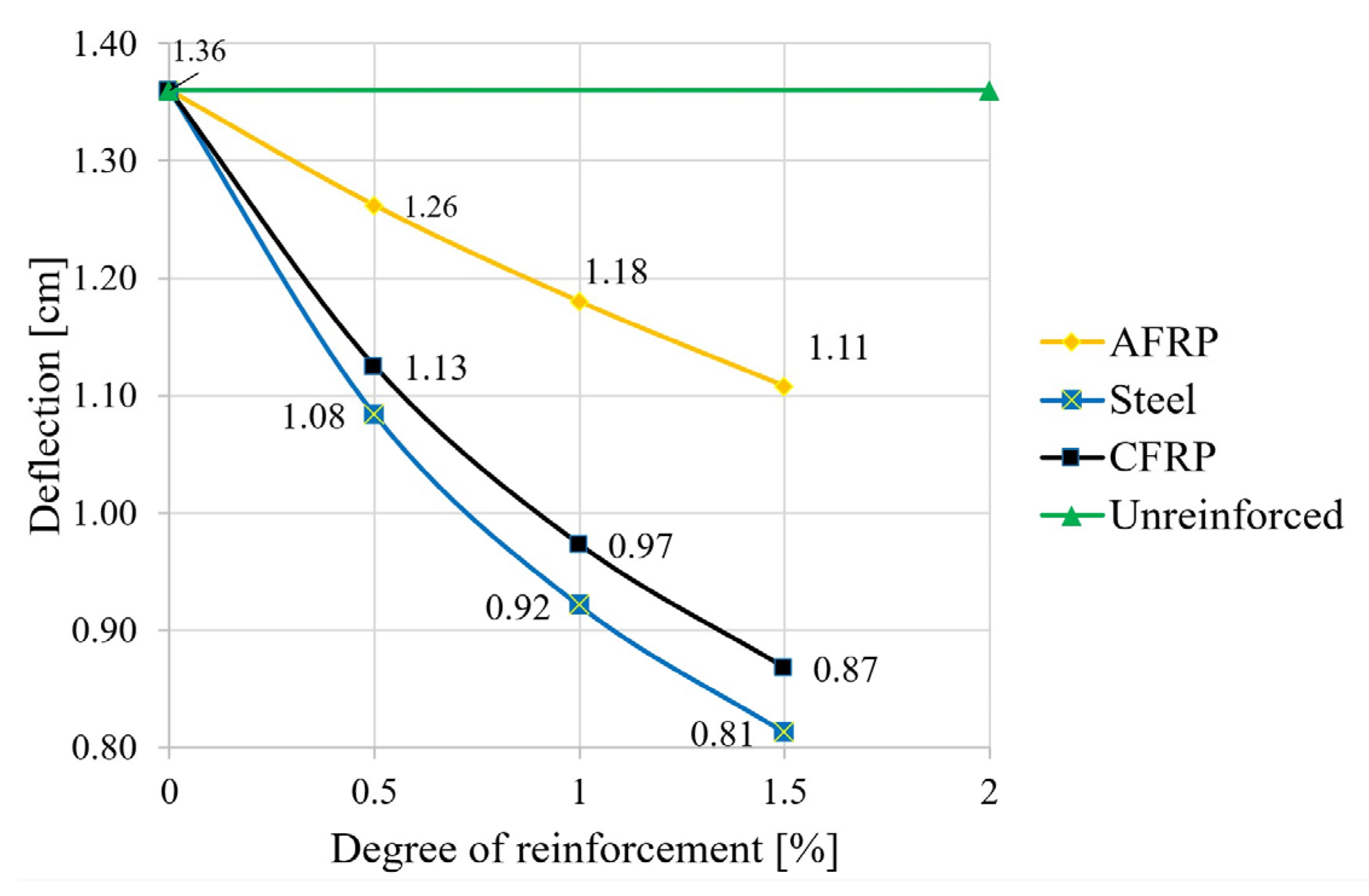 Materials 18 02032 g008 Materials 18 02032 g008