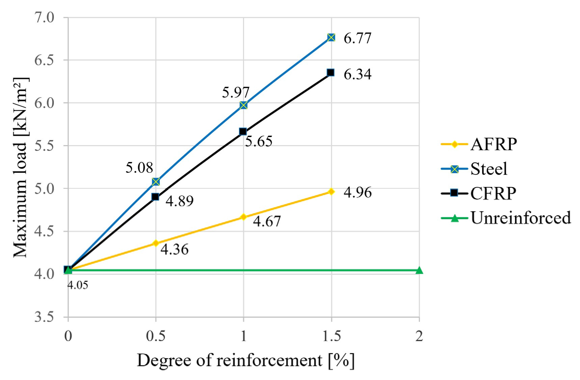 Materials 18 02032 g009 Materials 18 02032 g009