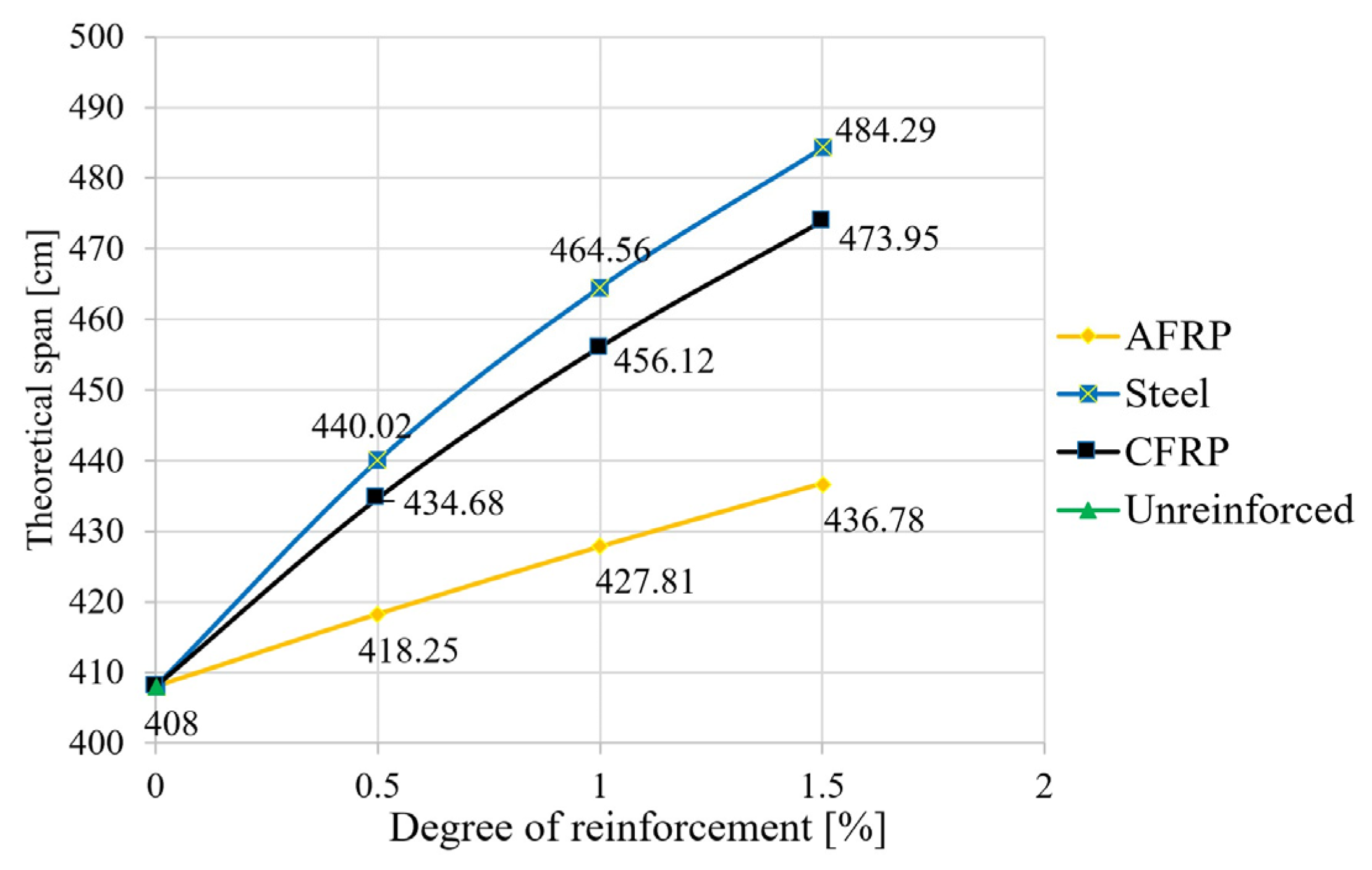Materials 18 02032 g010 Materials 18 02032 g010