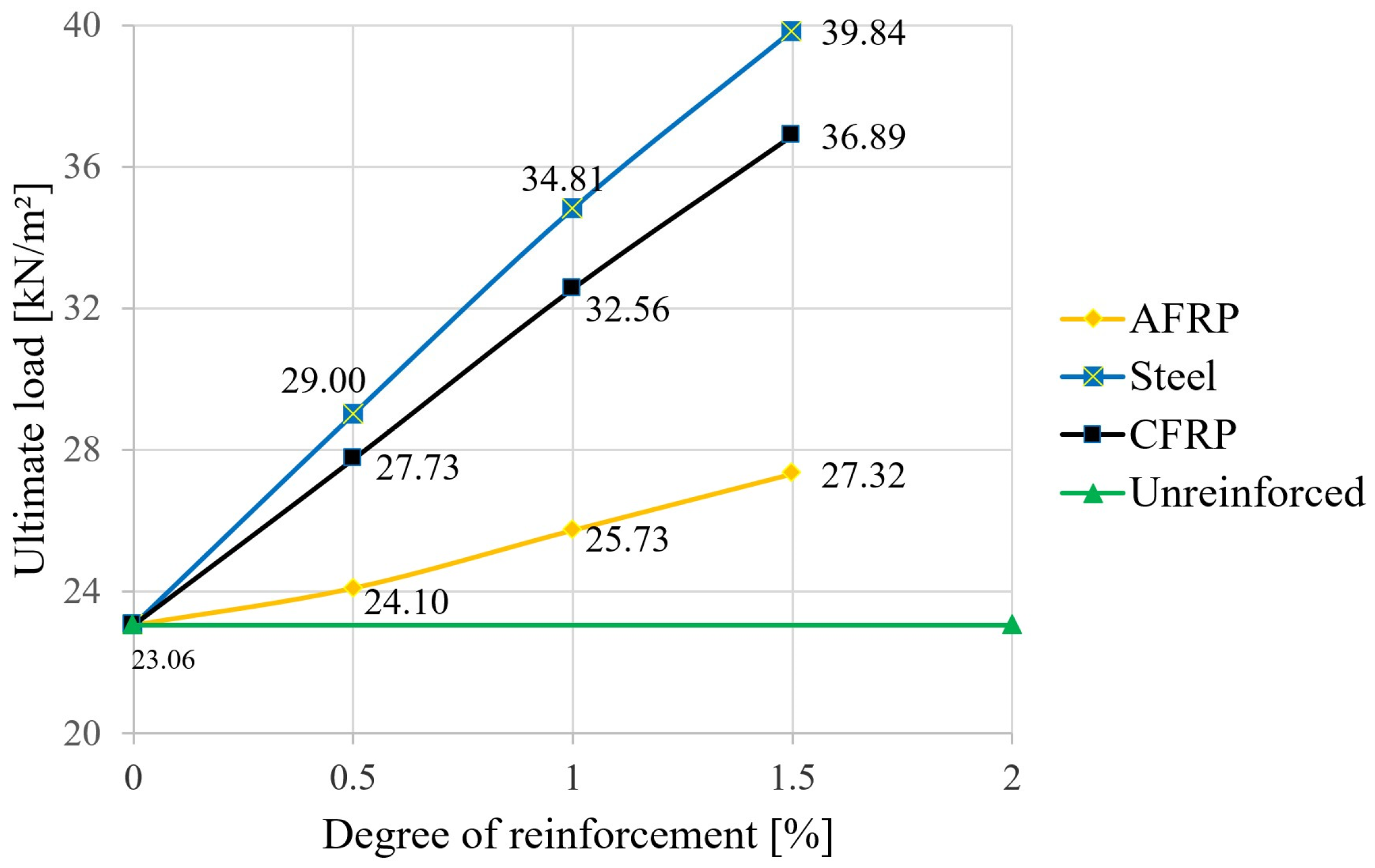 Materials 18 02032 g011 Materials 18 02032 g011