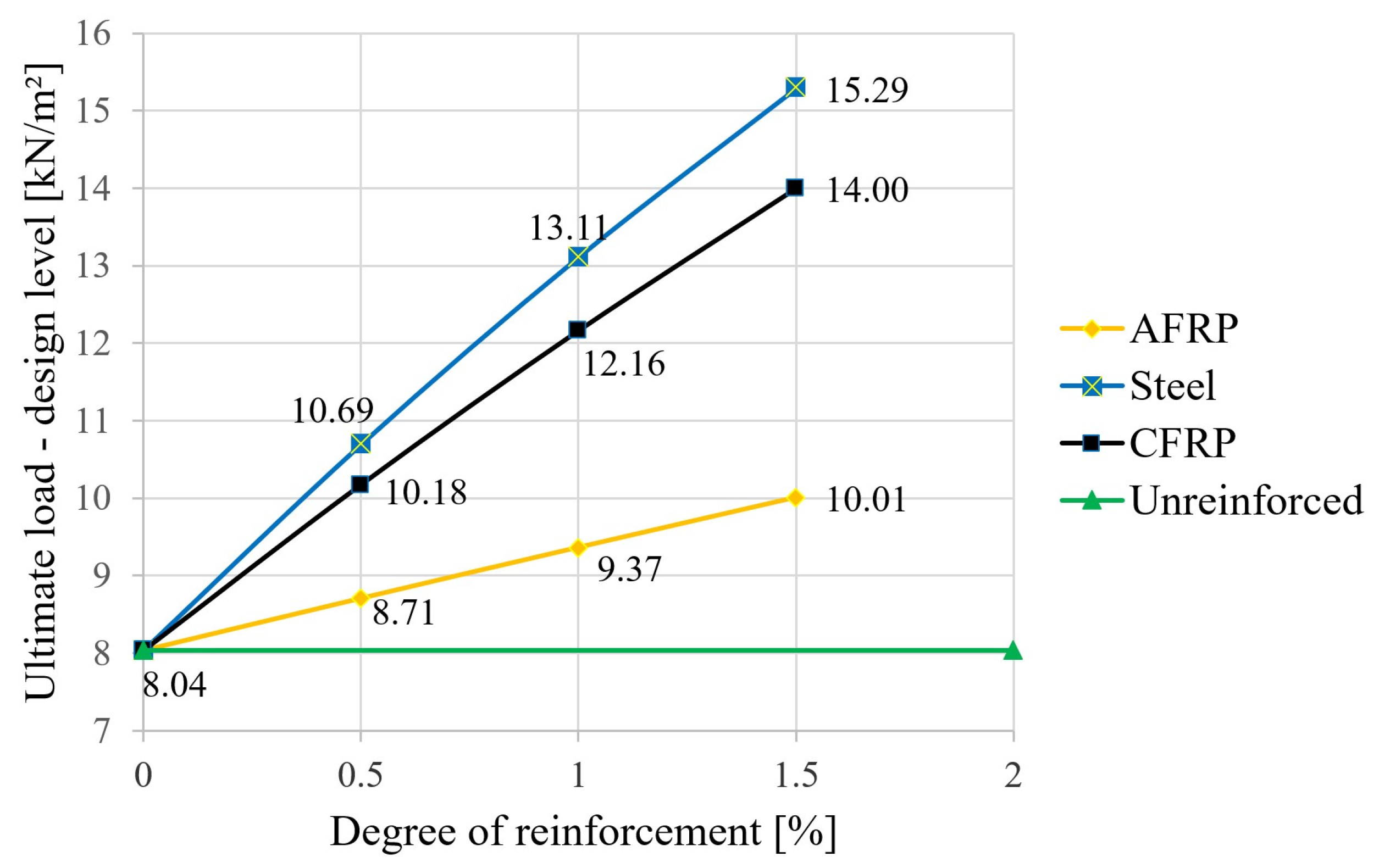 Materials 18 02032 g012 Materials 18 02032 g012