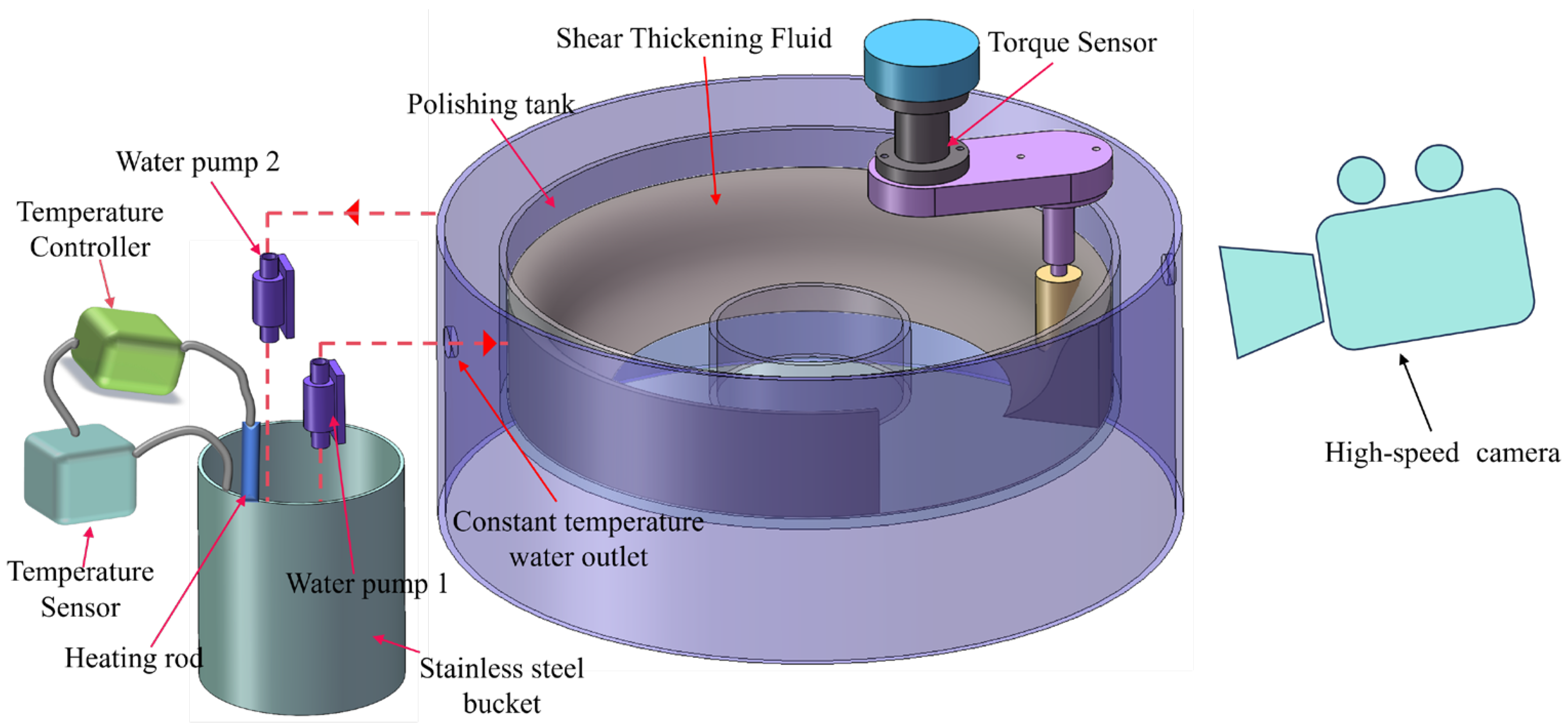 Materials 18 02033 g002