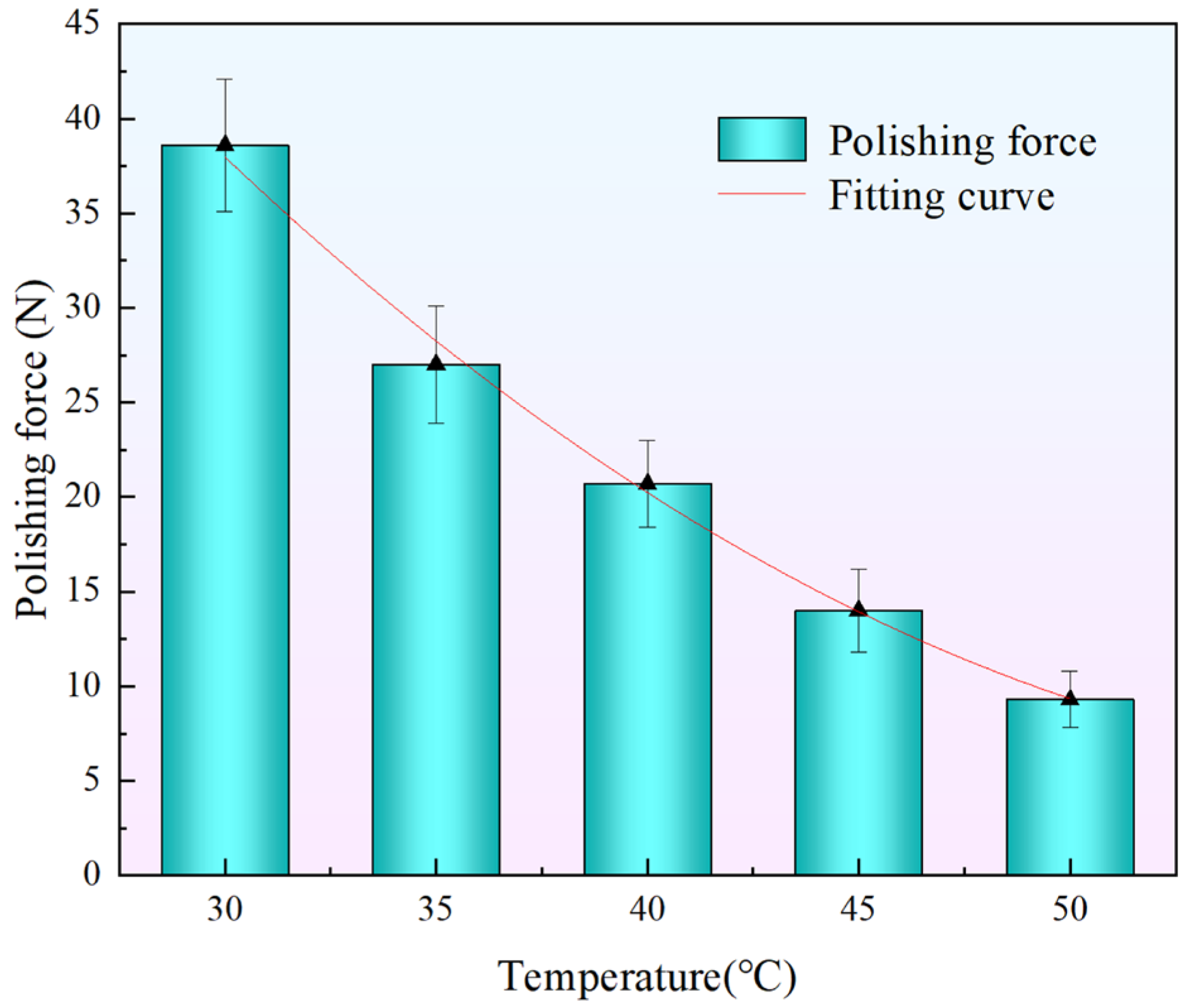 Materials 18 02033 g007